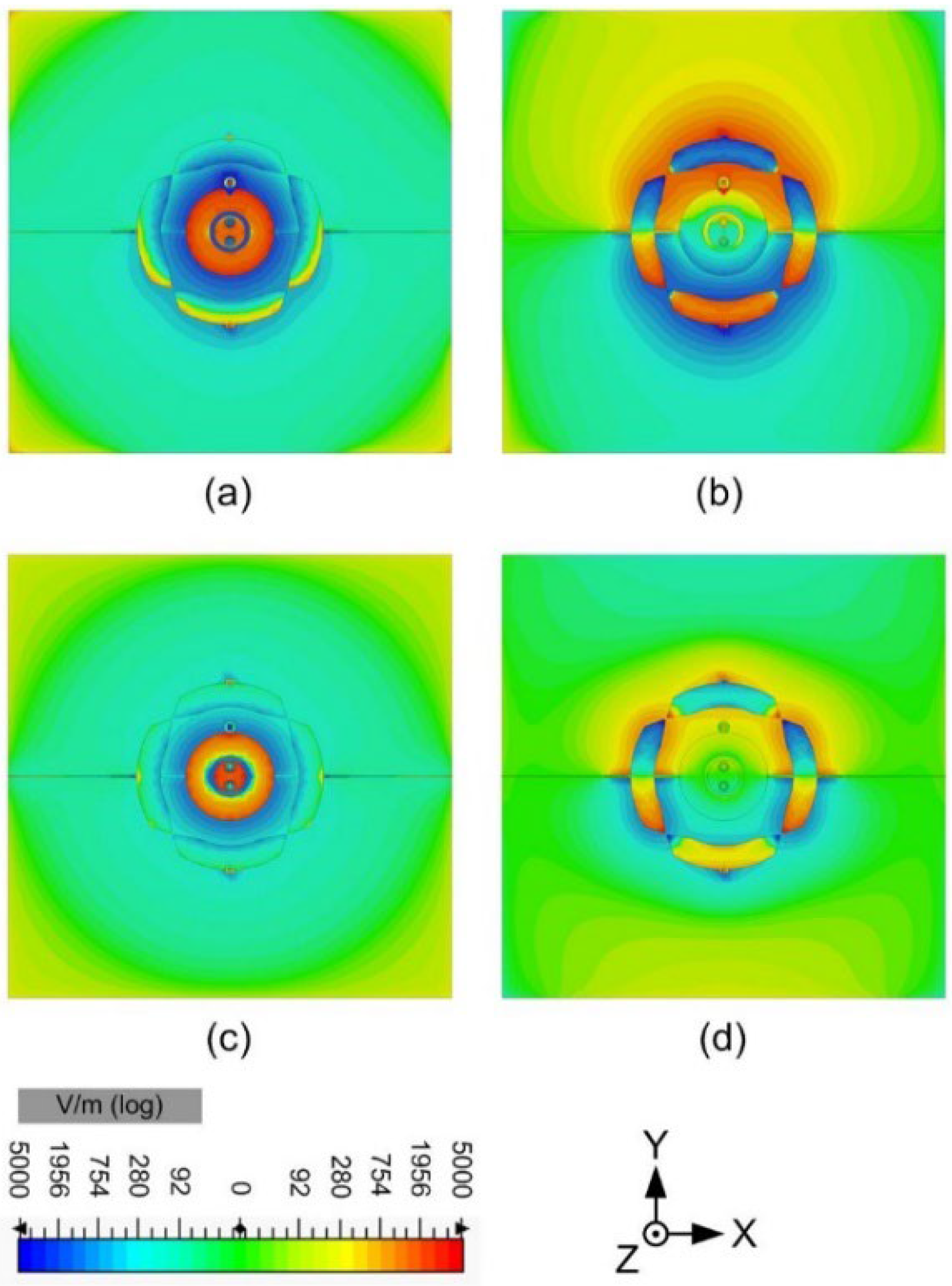 Sensors 24 01956 g008
