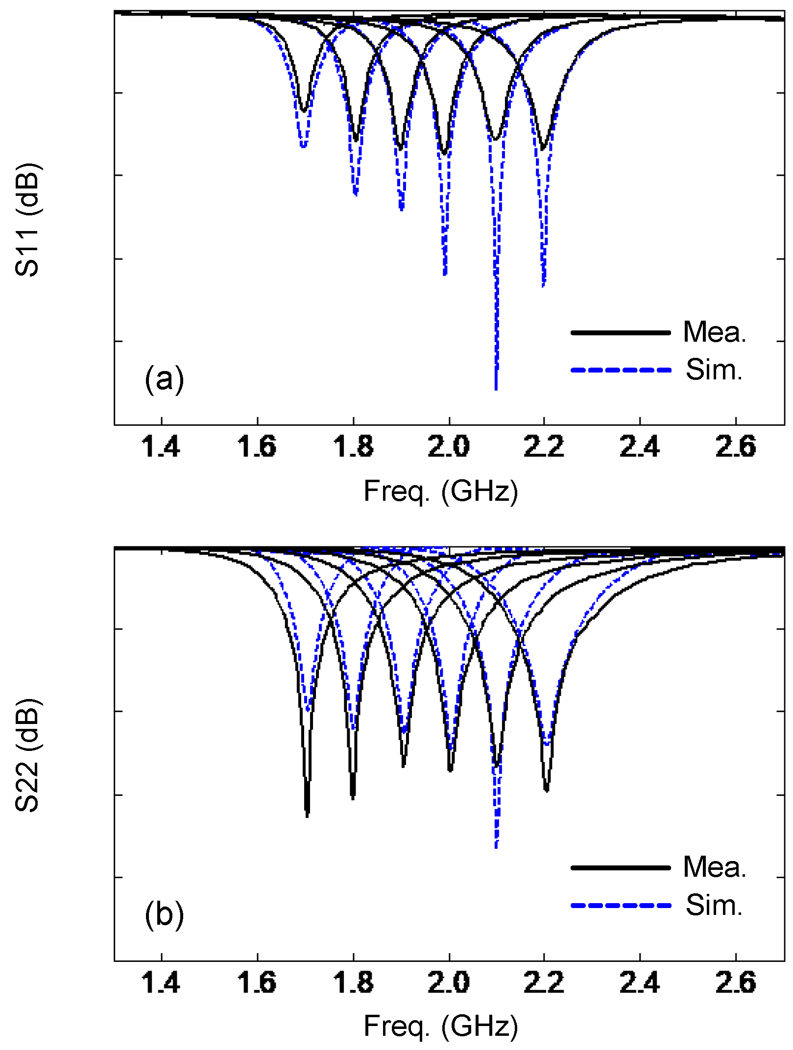 Sensors 24 01956 g012