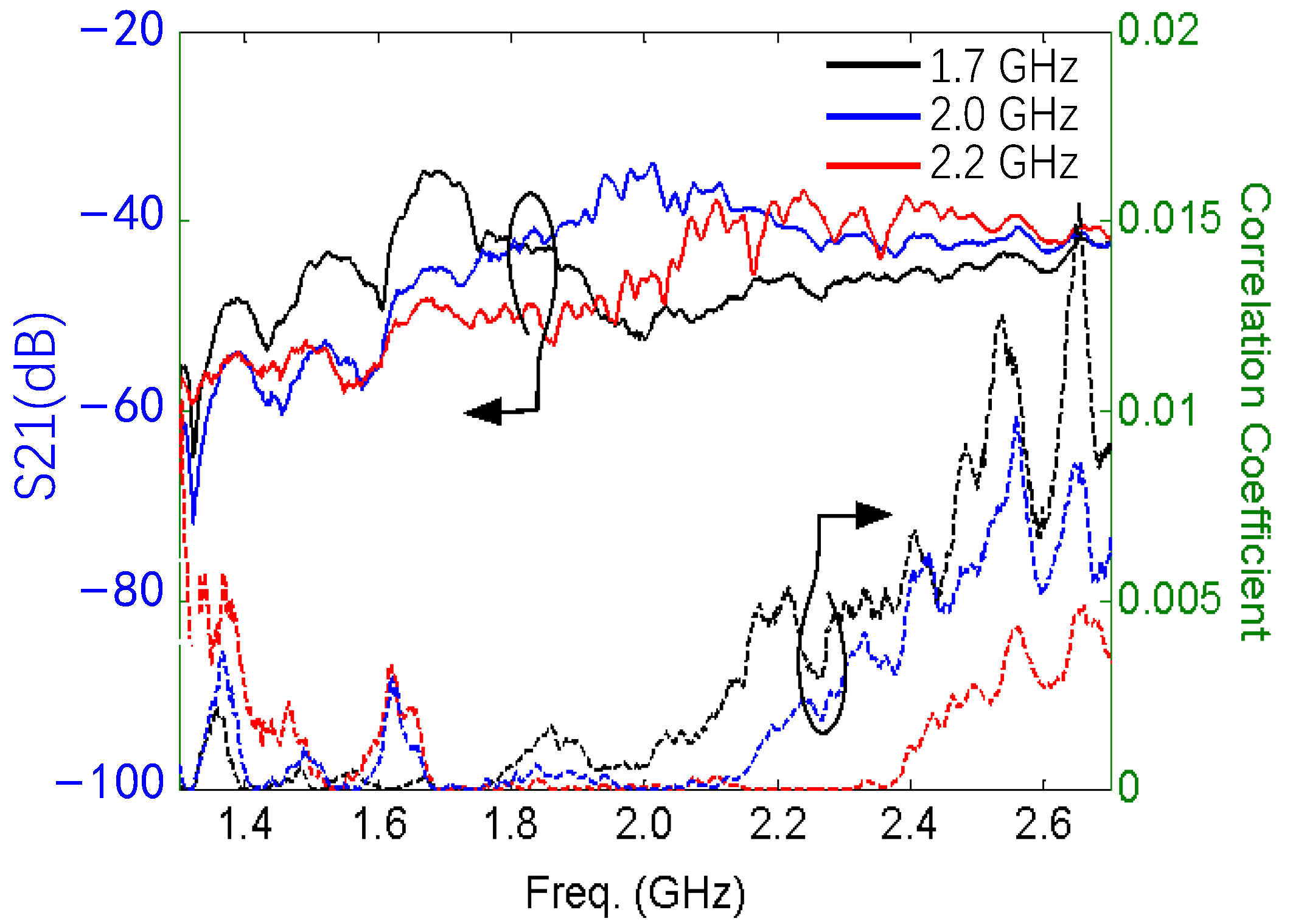 Sensors 24 01956 g013