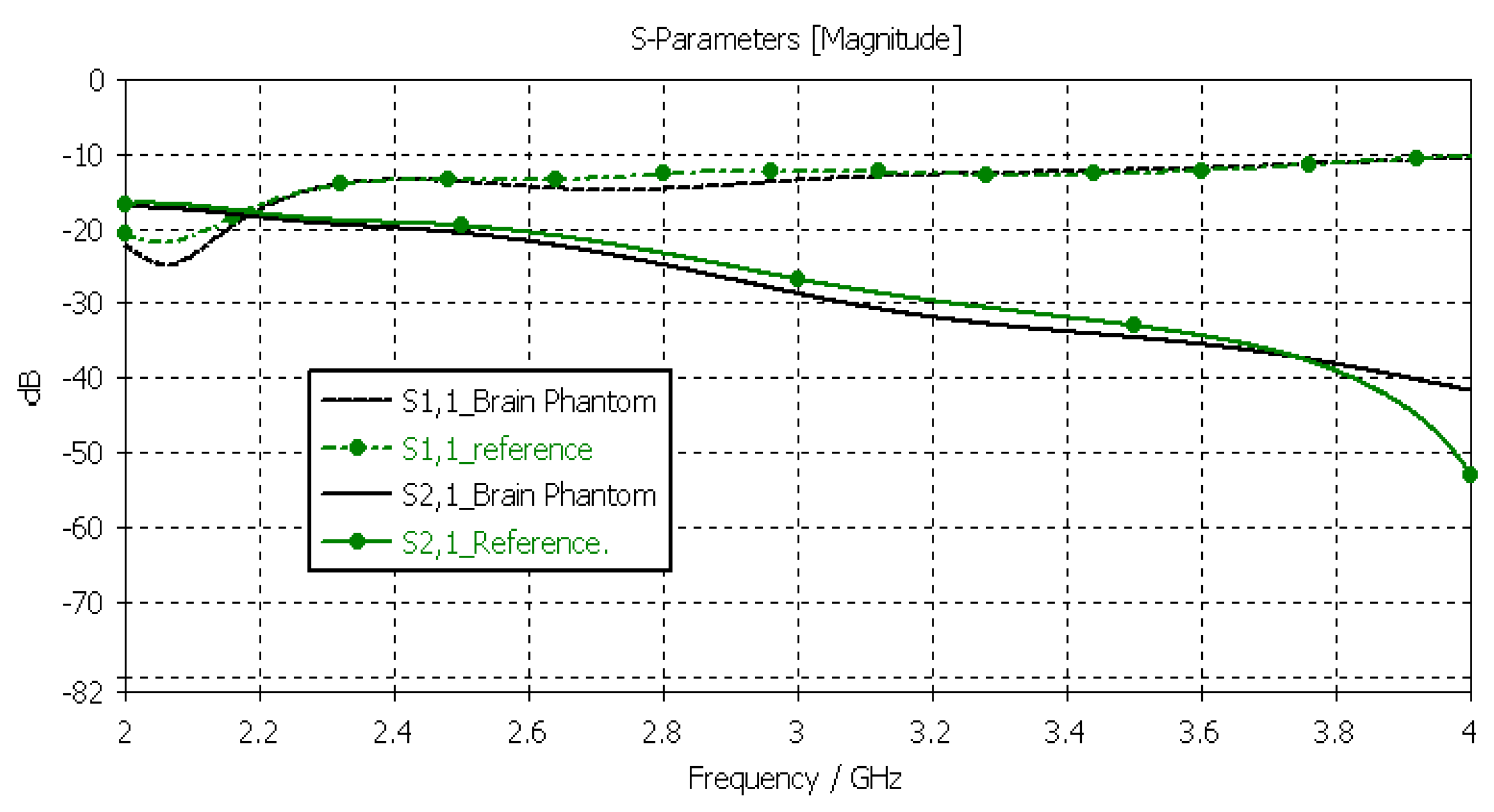 Sensors 24 01975 g010