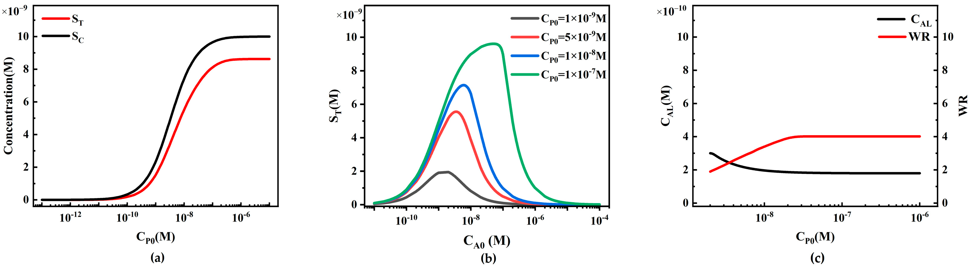 Sensors 24 01989 g010