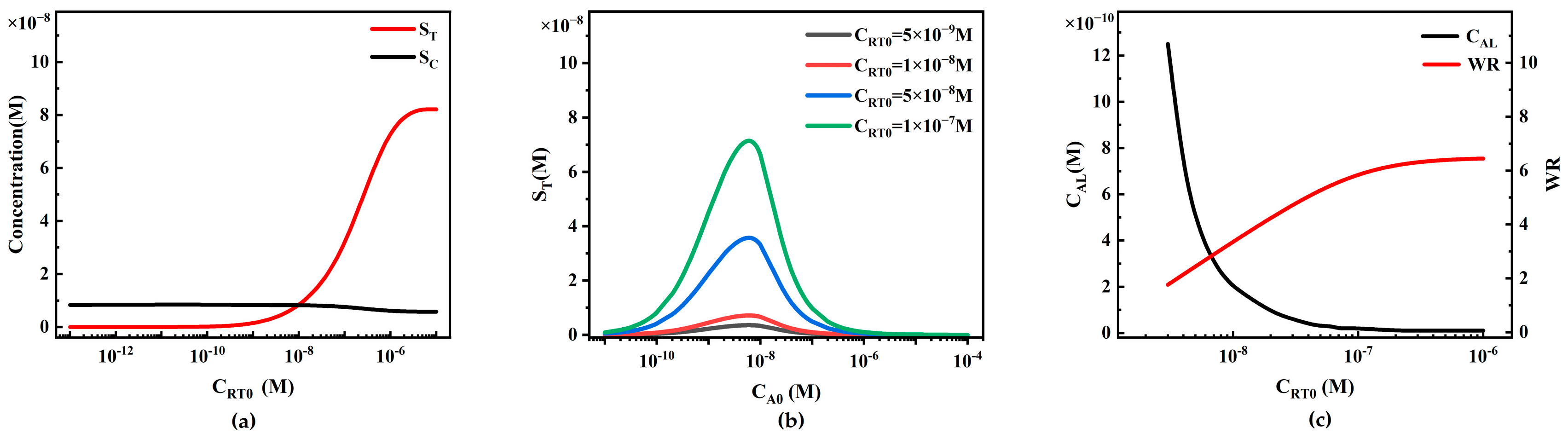 Sensors 24 01989 g011