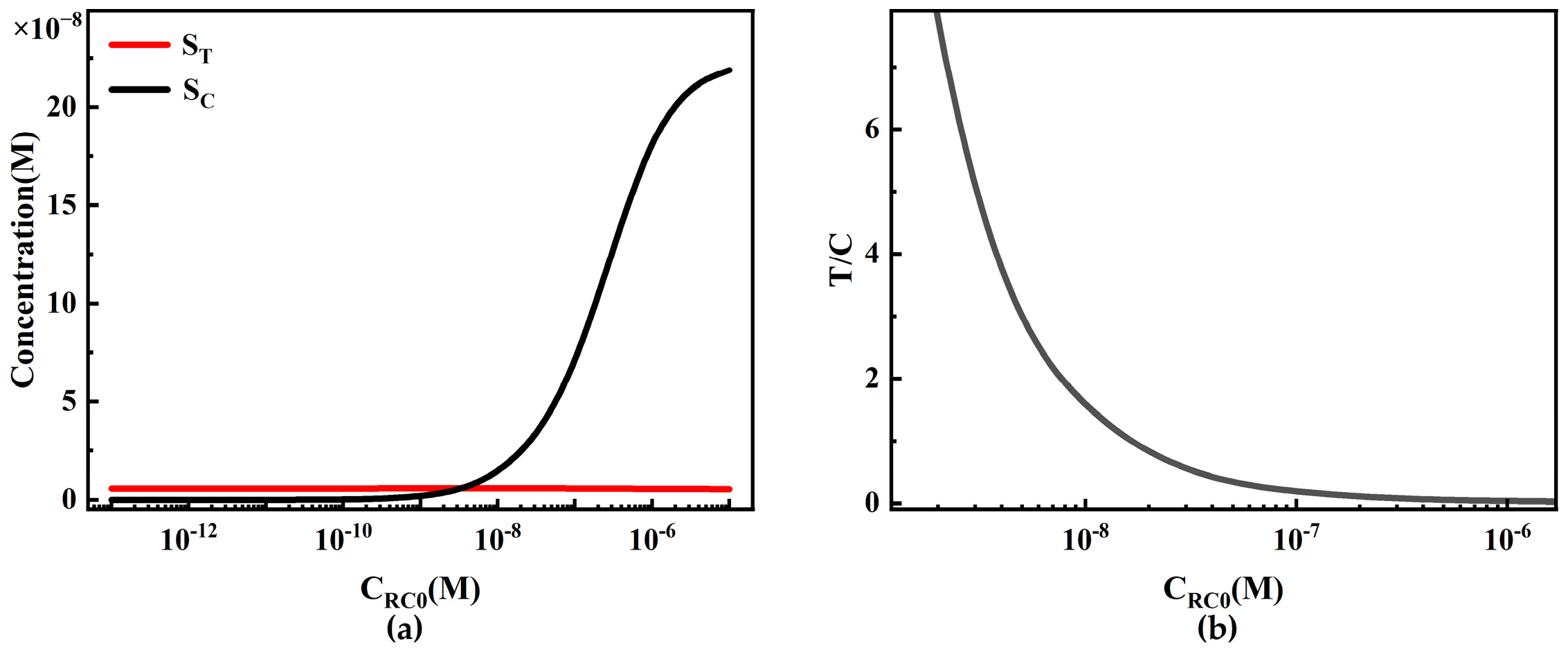 Sensors 24 01989 g012