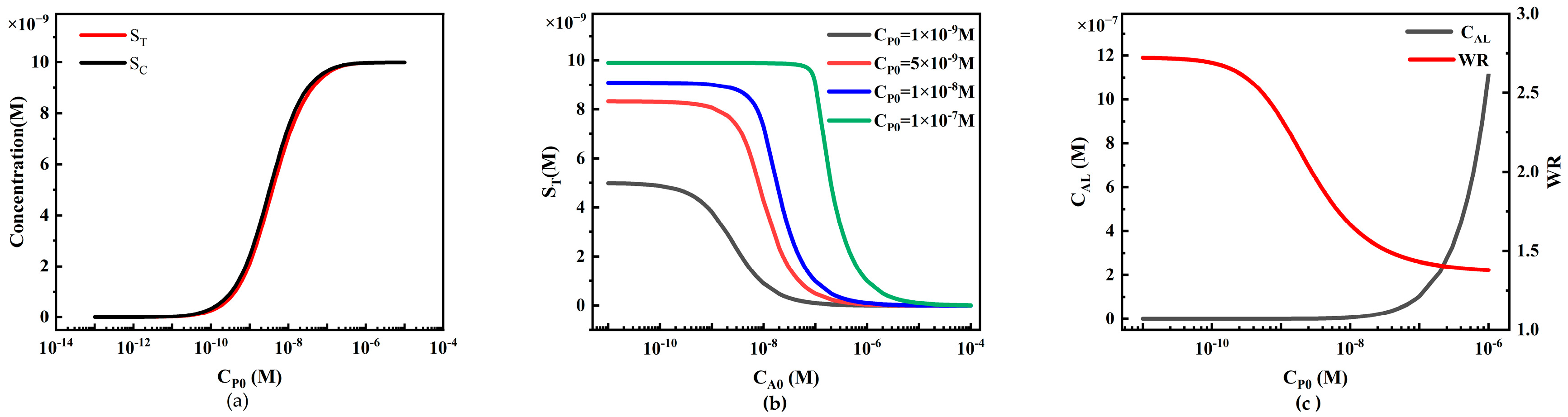 Sensors 24 01989 g017