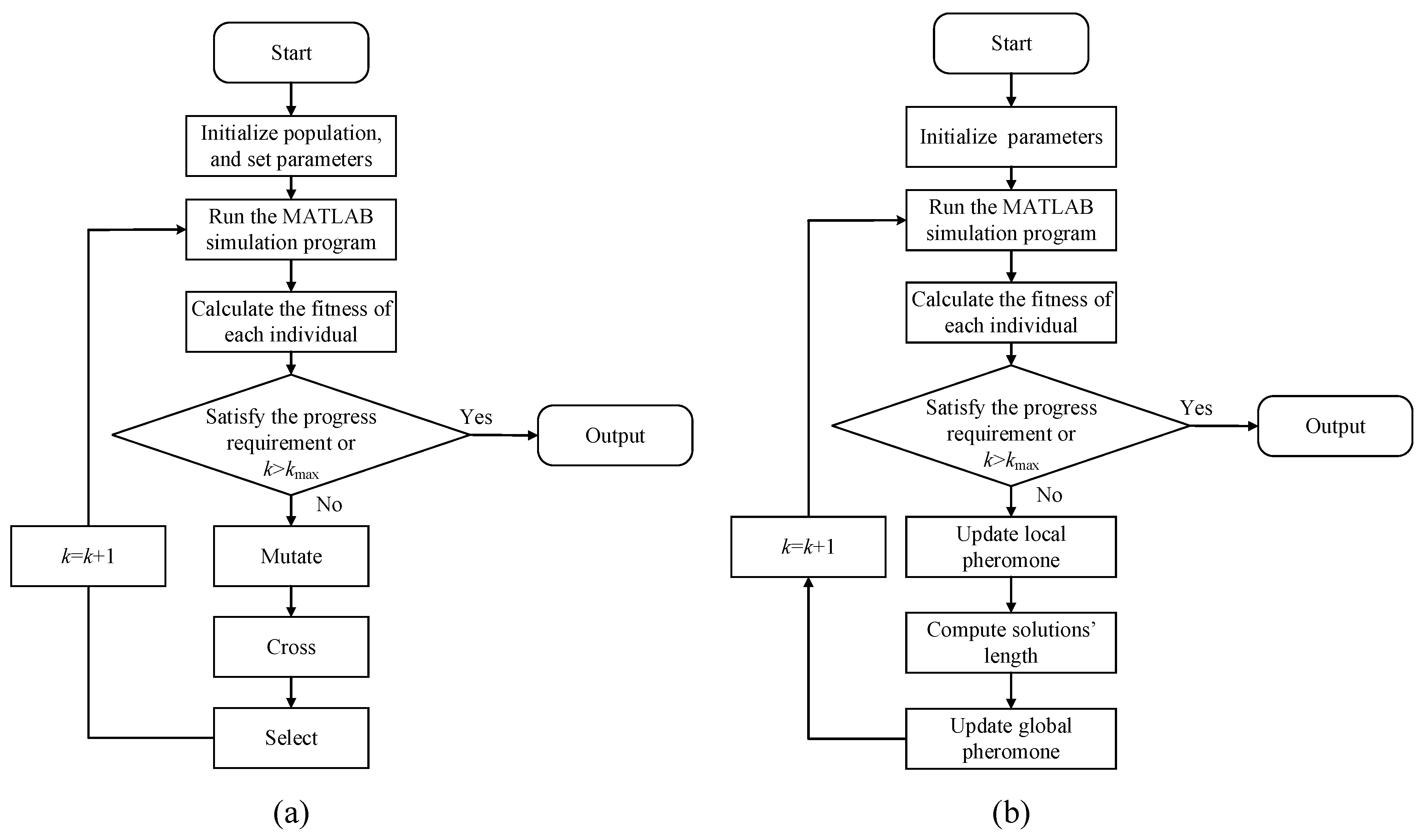 Sensors 24 02032 g012