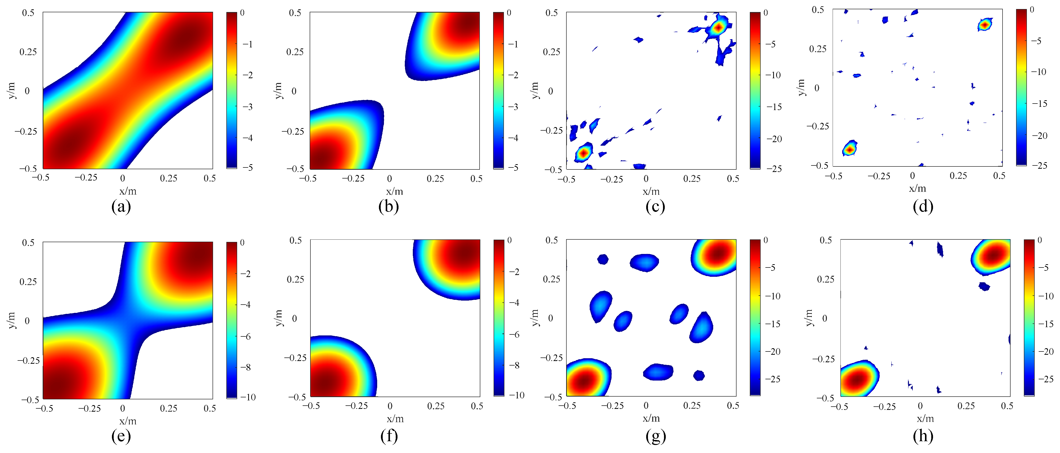 Sensors 24 02032 g019