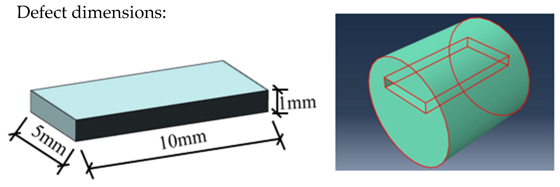Sensors 24 02047 g008