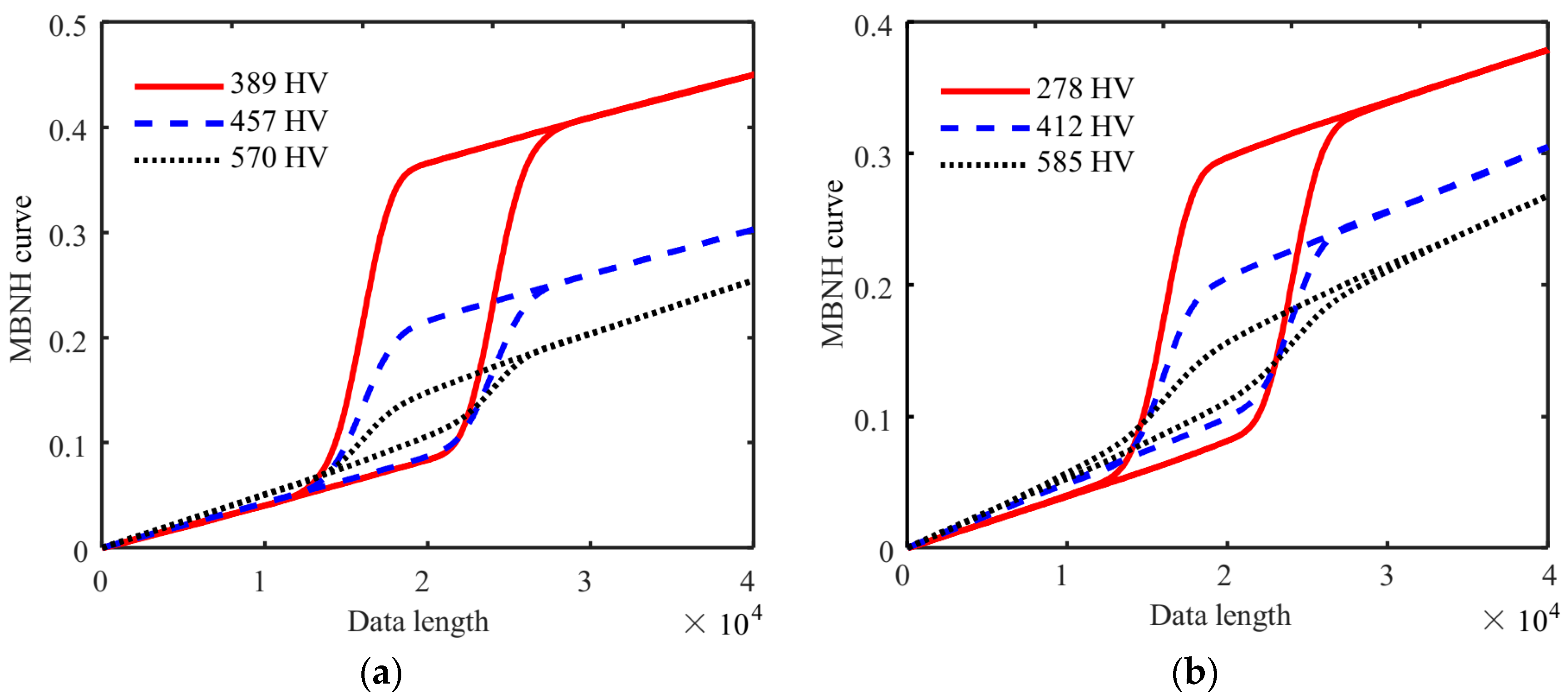 Sensors 24 02051 g012