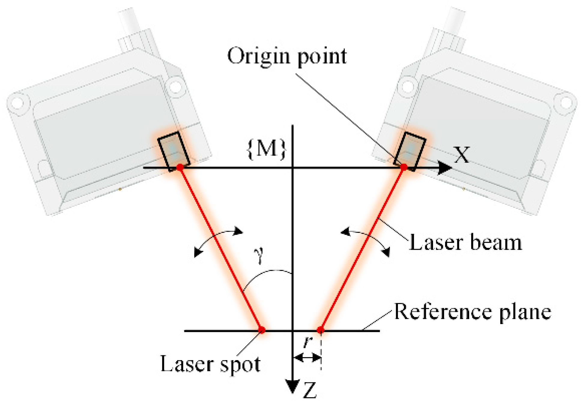 Sensors 24 02059 g011