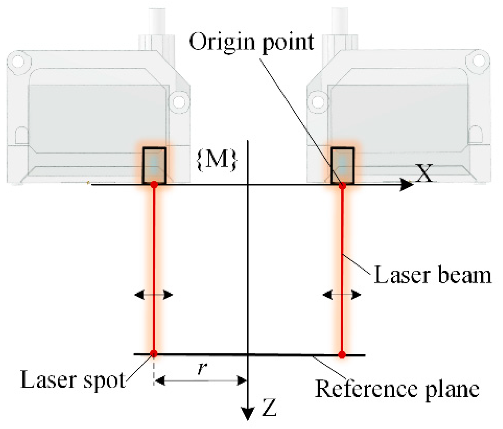 Sensors 24 02059 g013