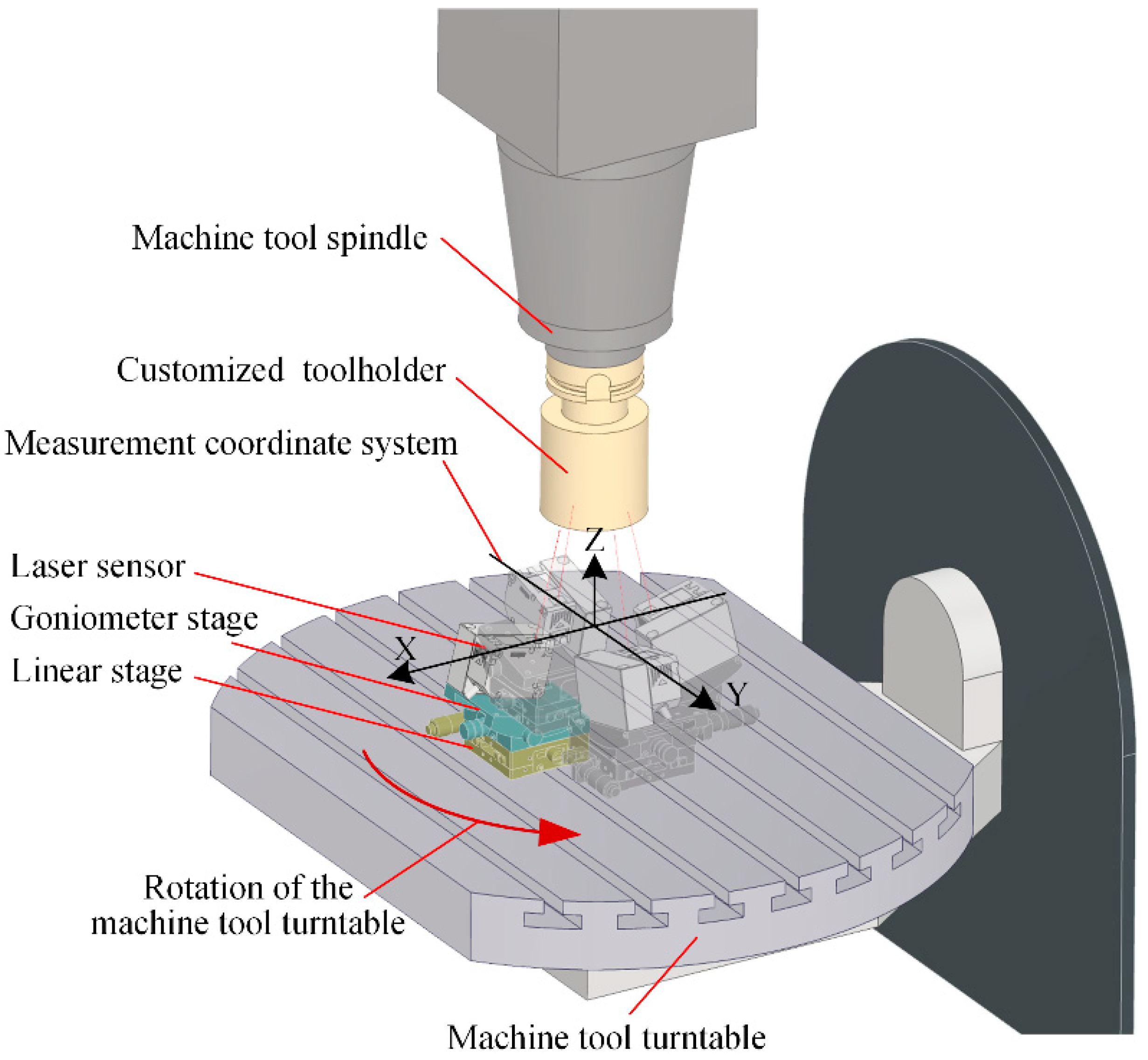 Sensors 24 02059 g016