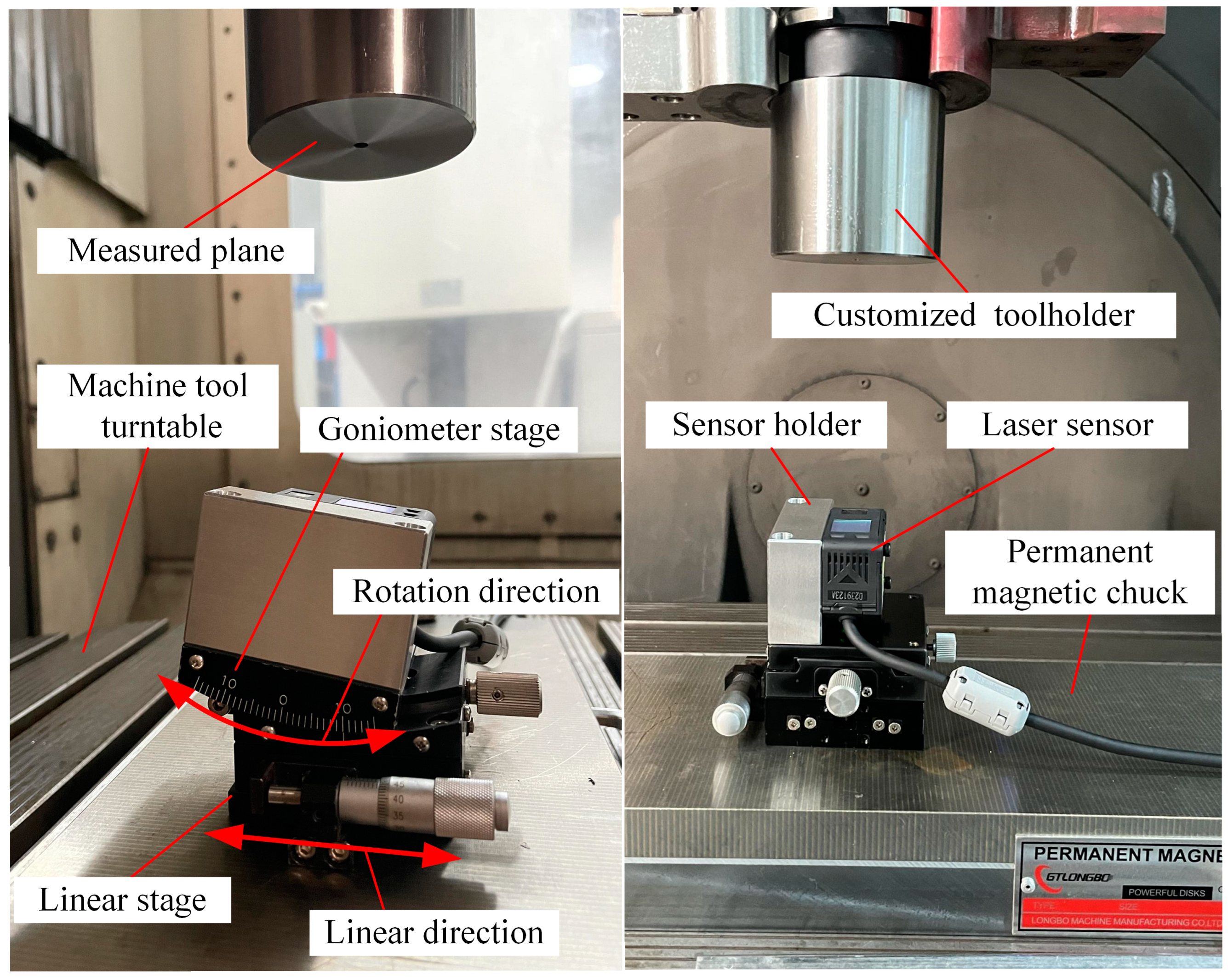 Sensors 24 02059 g017
