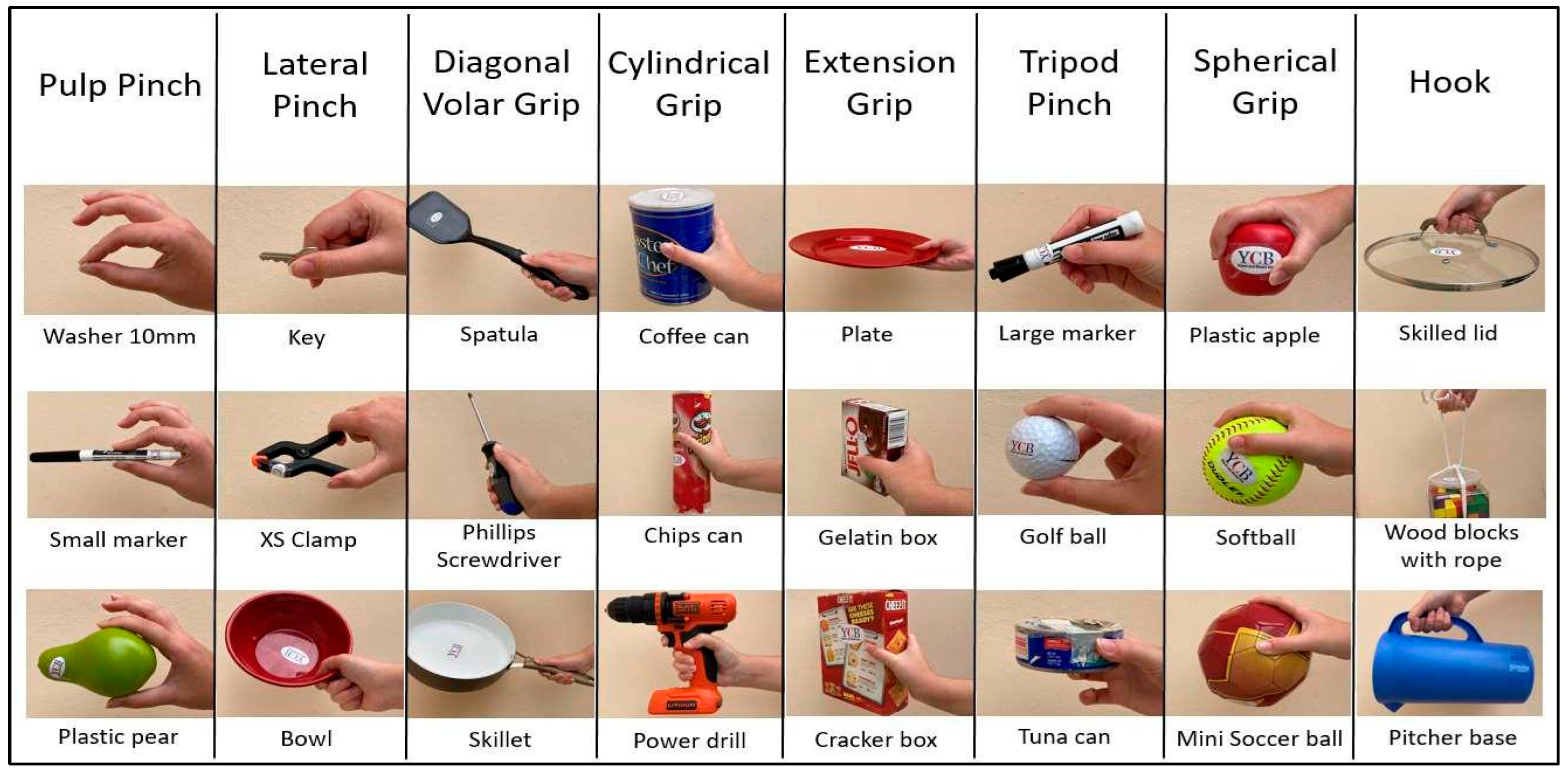 Sensors 24 02063 g004