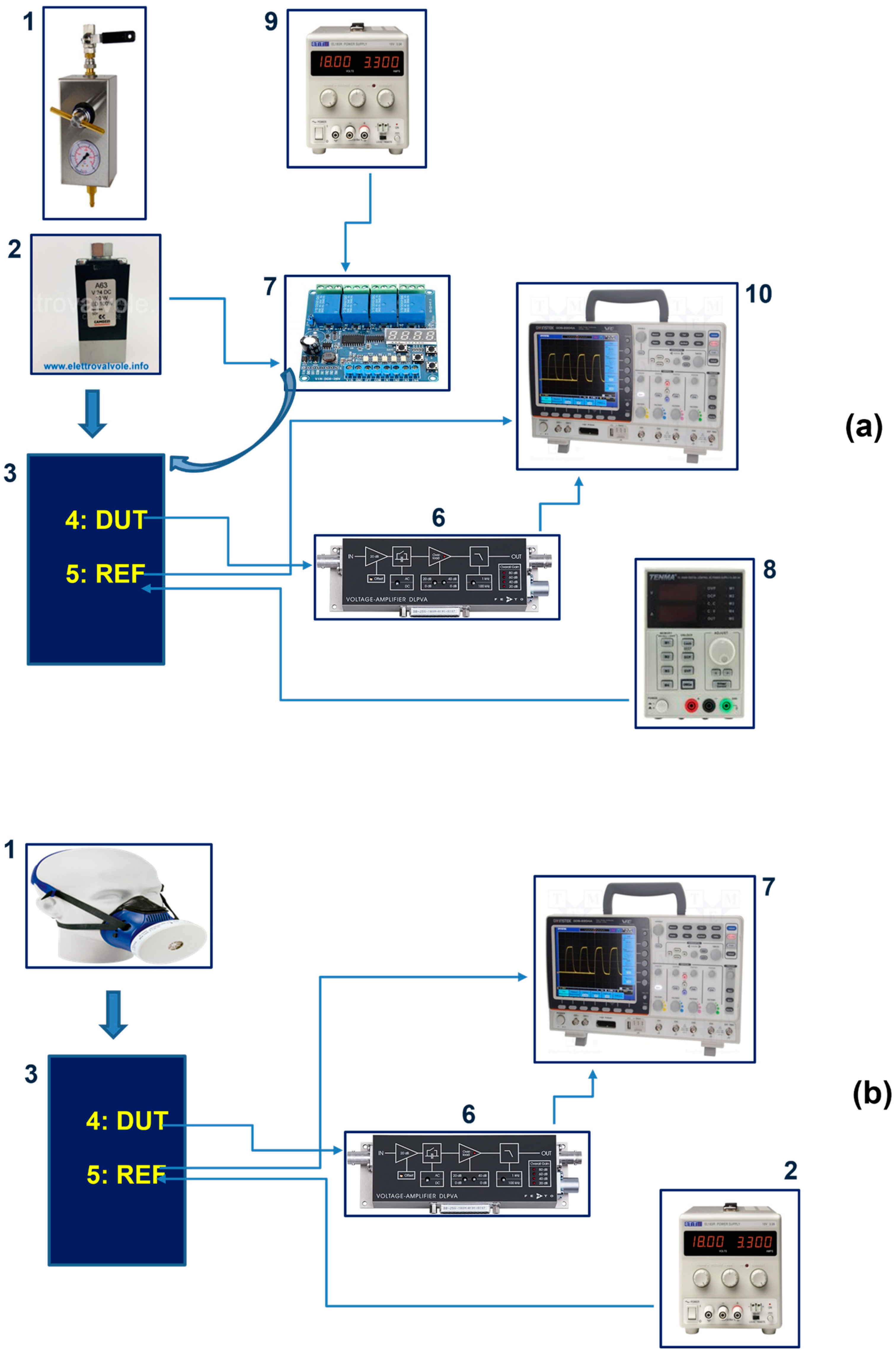 Sensors 24 02071 g002