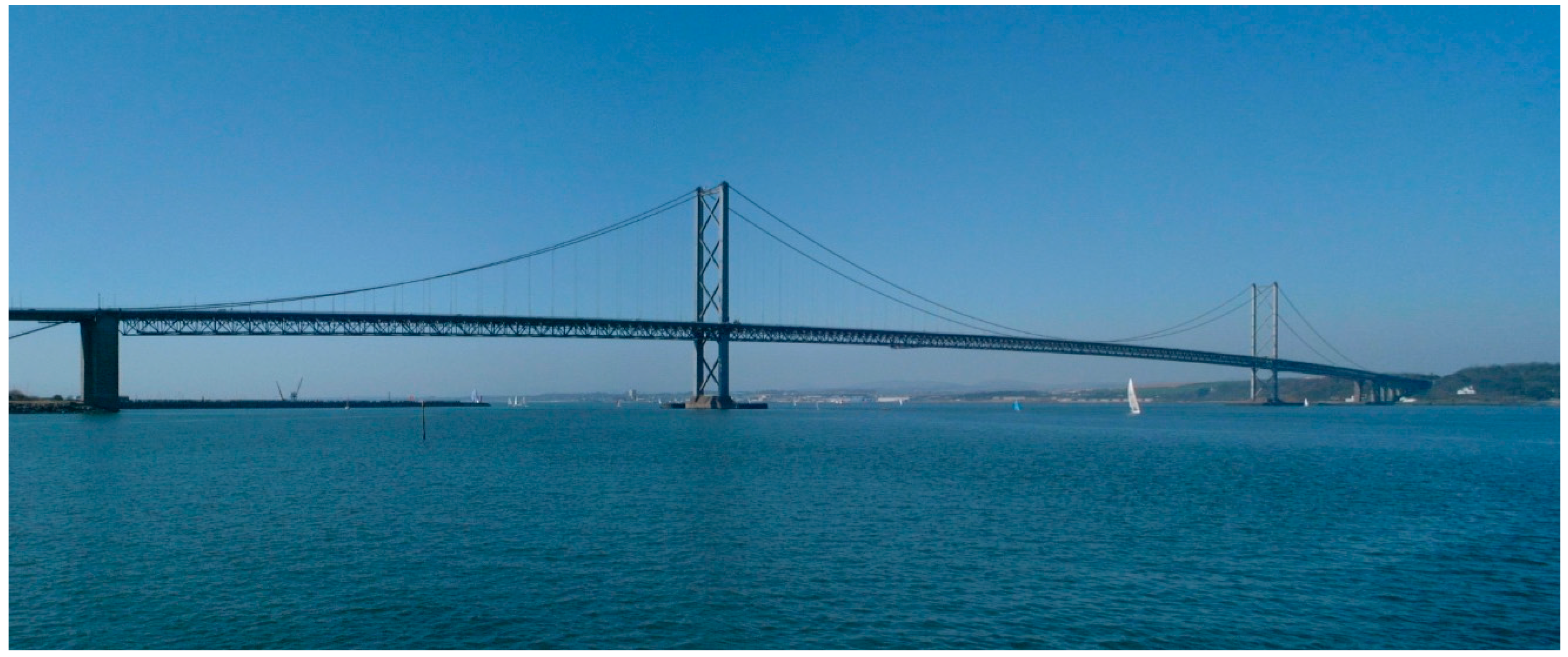 Sensors 24 02091 g005 Sensors 24 02091 g005