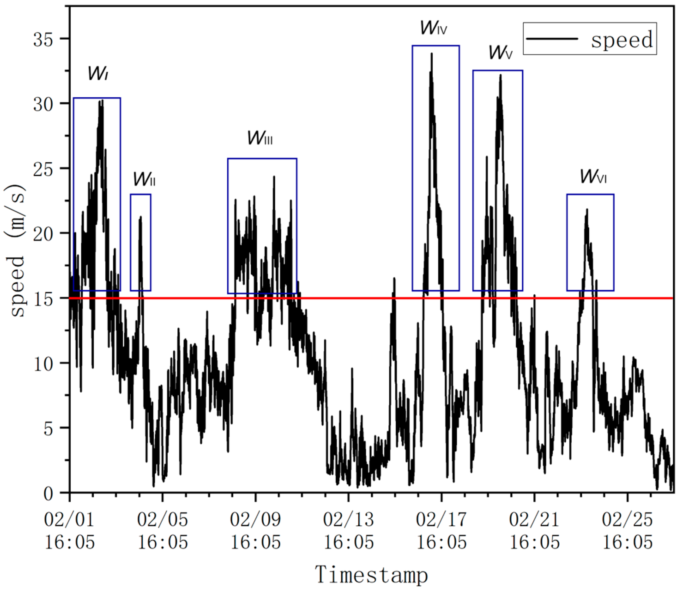 Sensors 24 02091 g008 Sensors 24 02091 g008