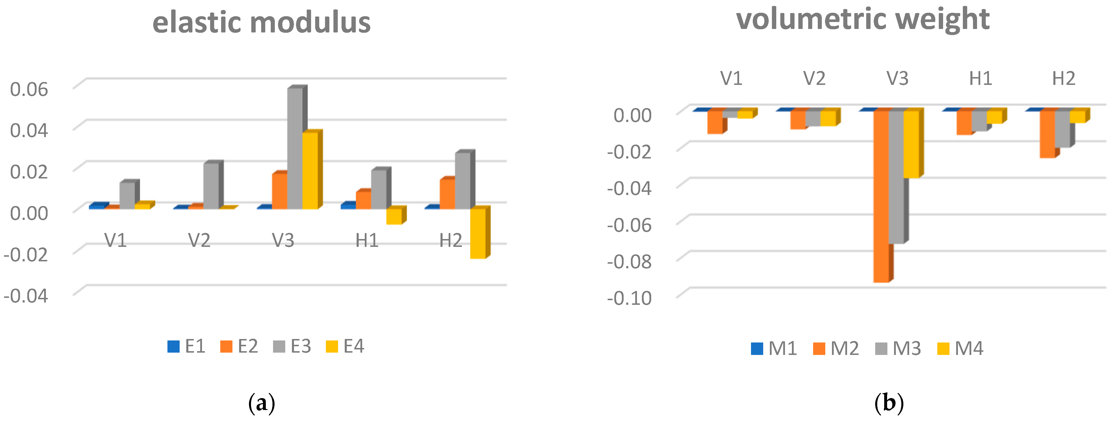 Sensors 24 02091 g011 Sensors 24 02091 g011