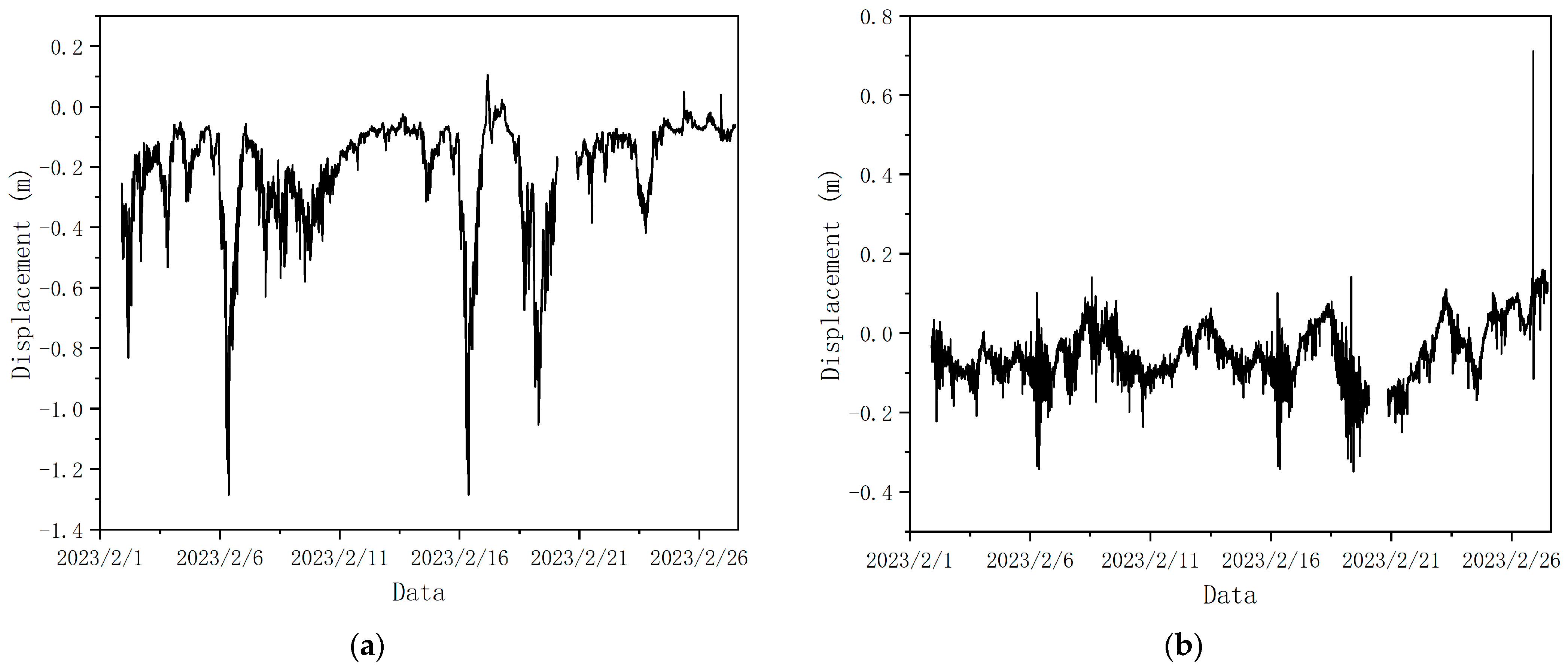 Sensors 24 02091 g012 Sensors 24 02091 g012