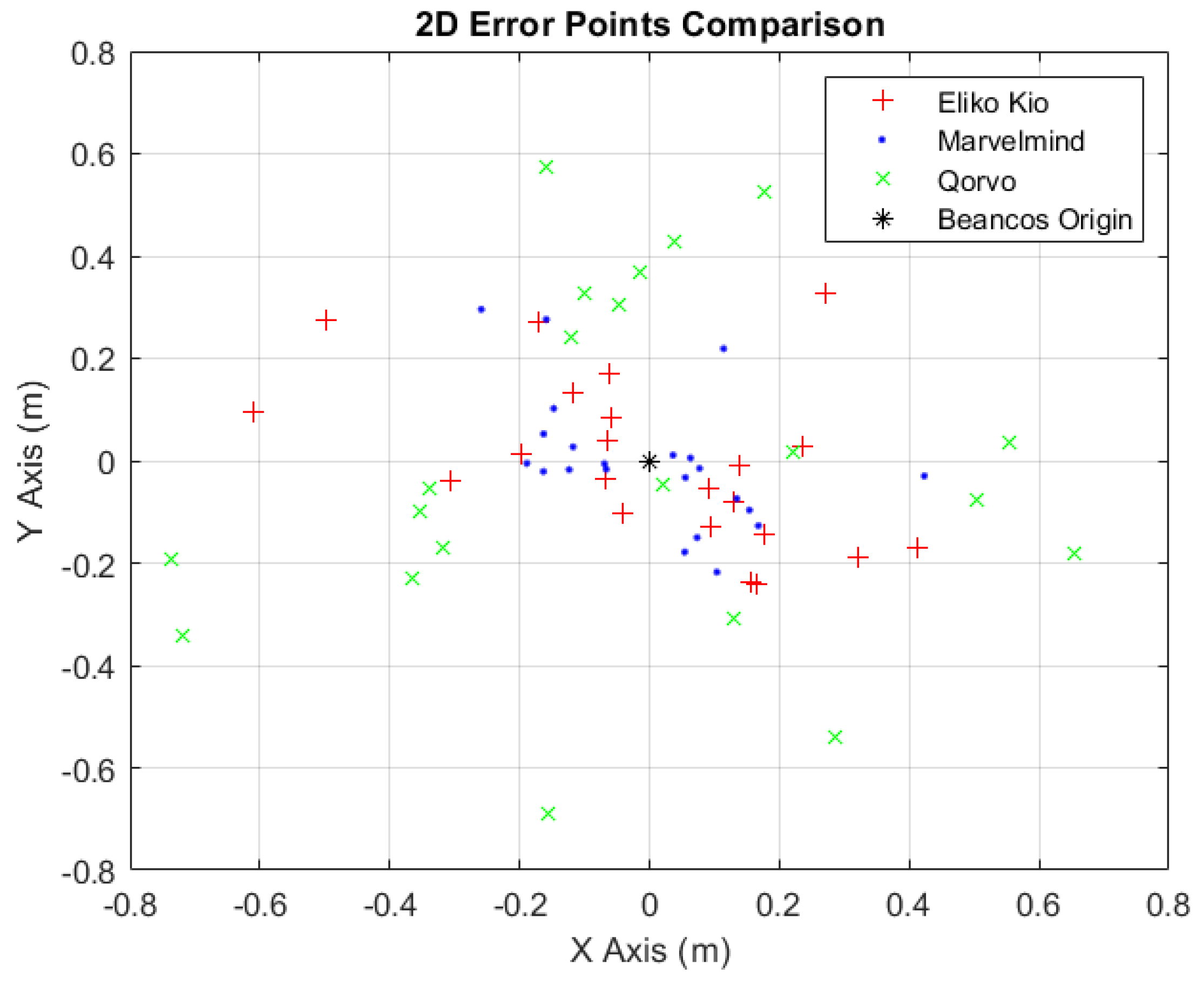 Sensors 24 02095 g015