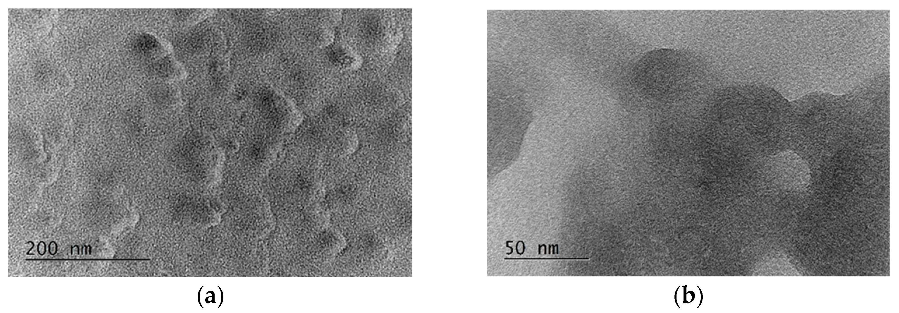 Sensors 24 02118 g004