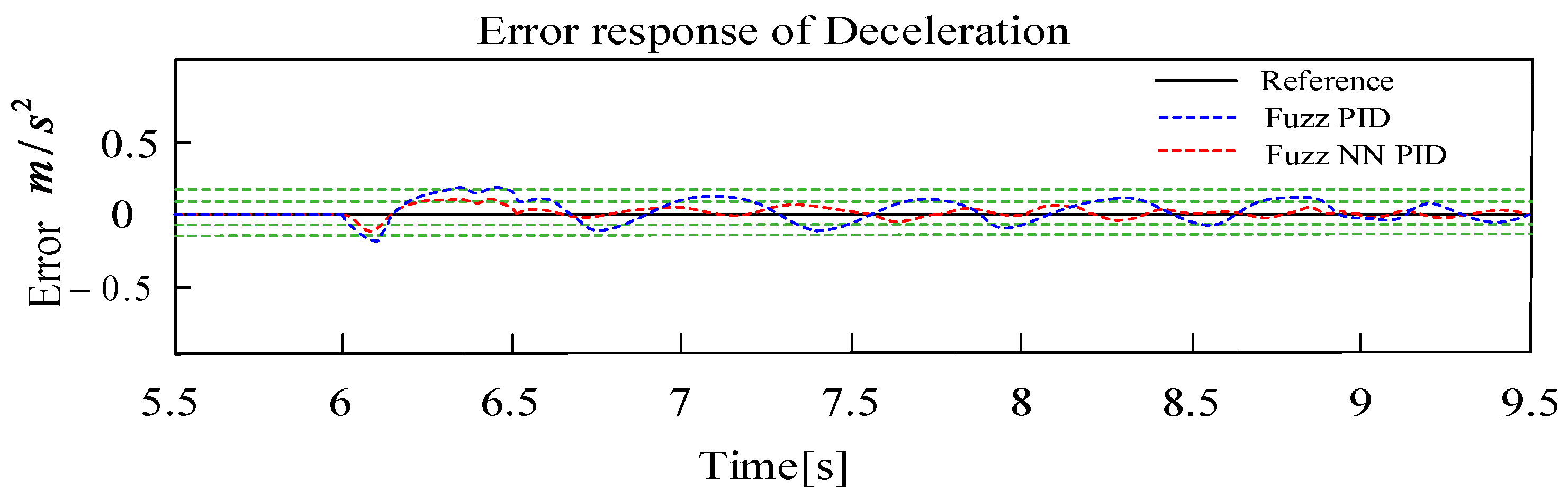 Sensors 24 02129 g012