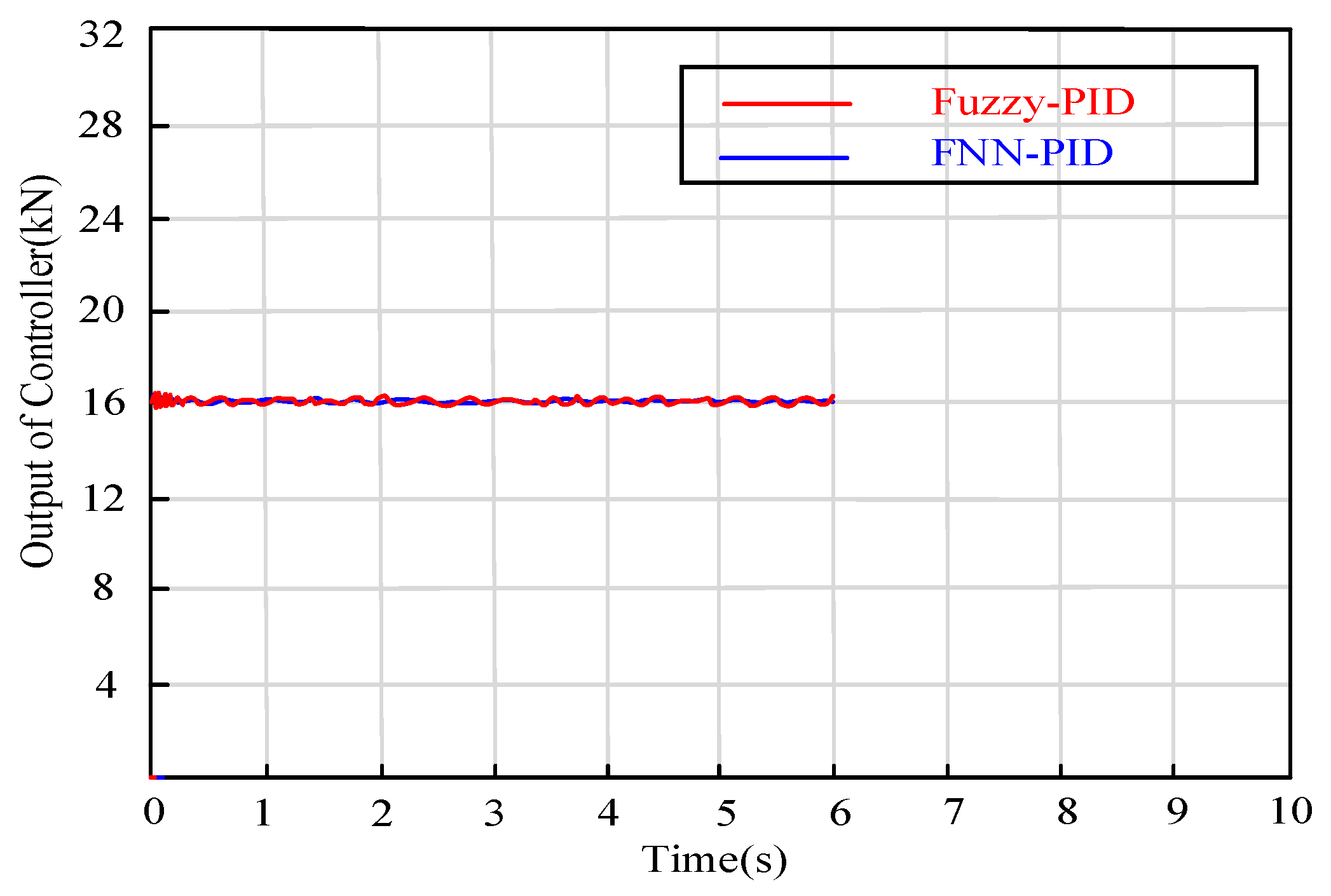Sensors 24 02129 g013