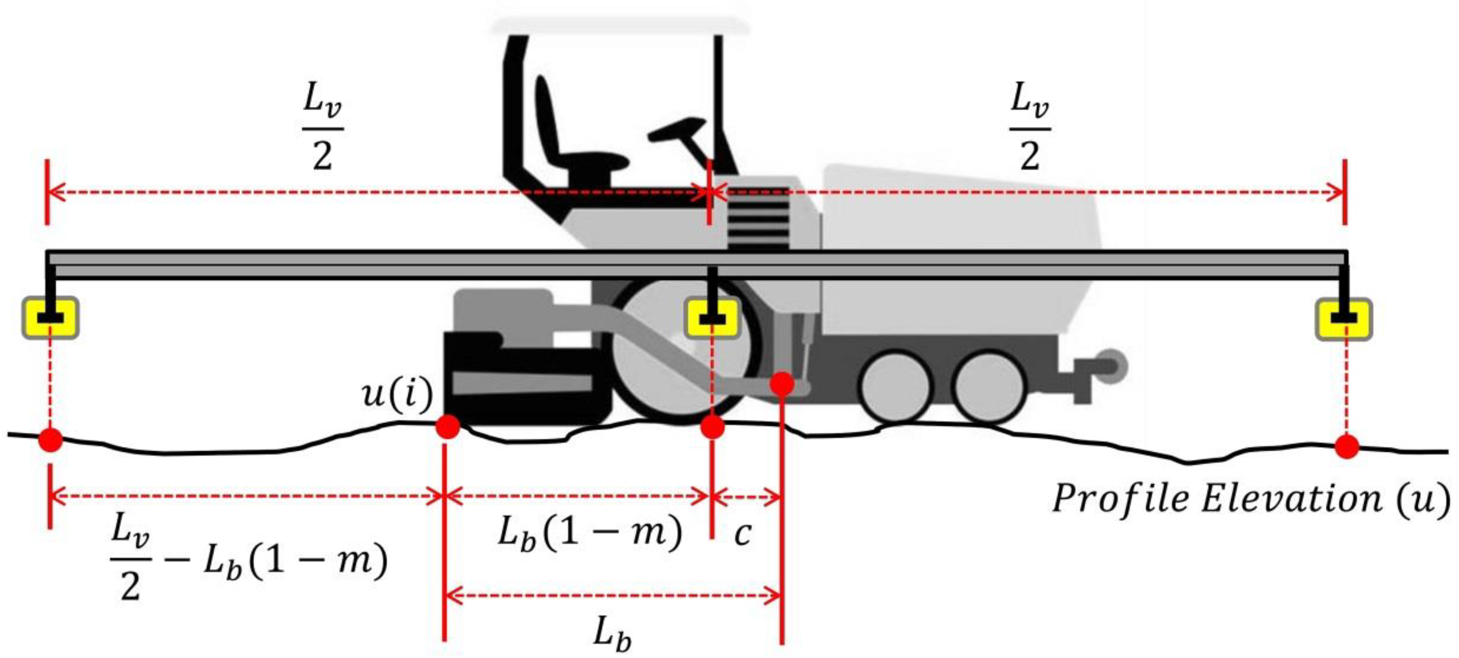 Sensors 24 02131 g004