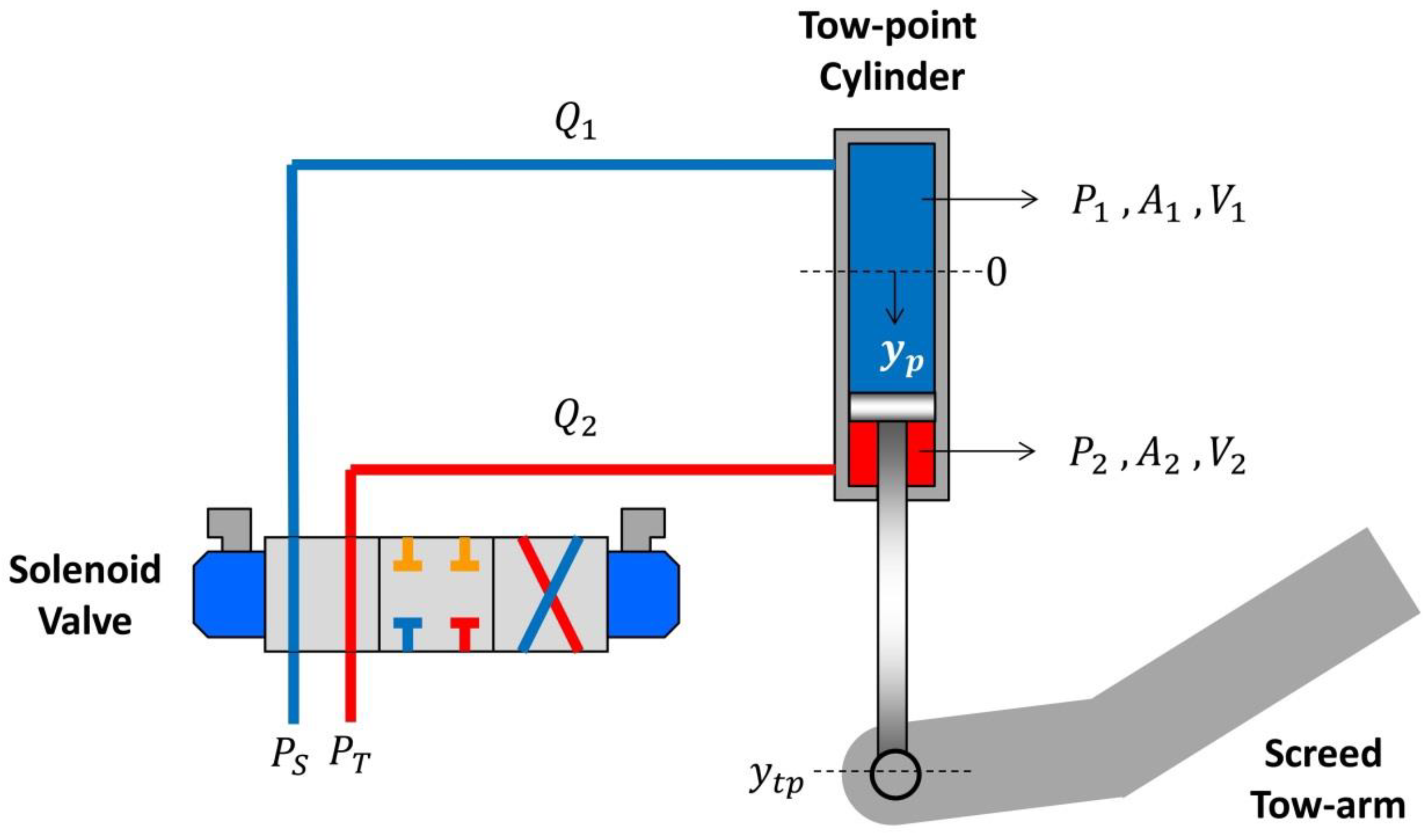 Sensors 24 02131 g008
