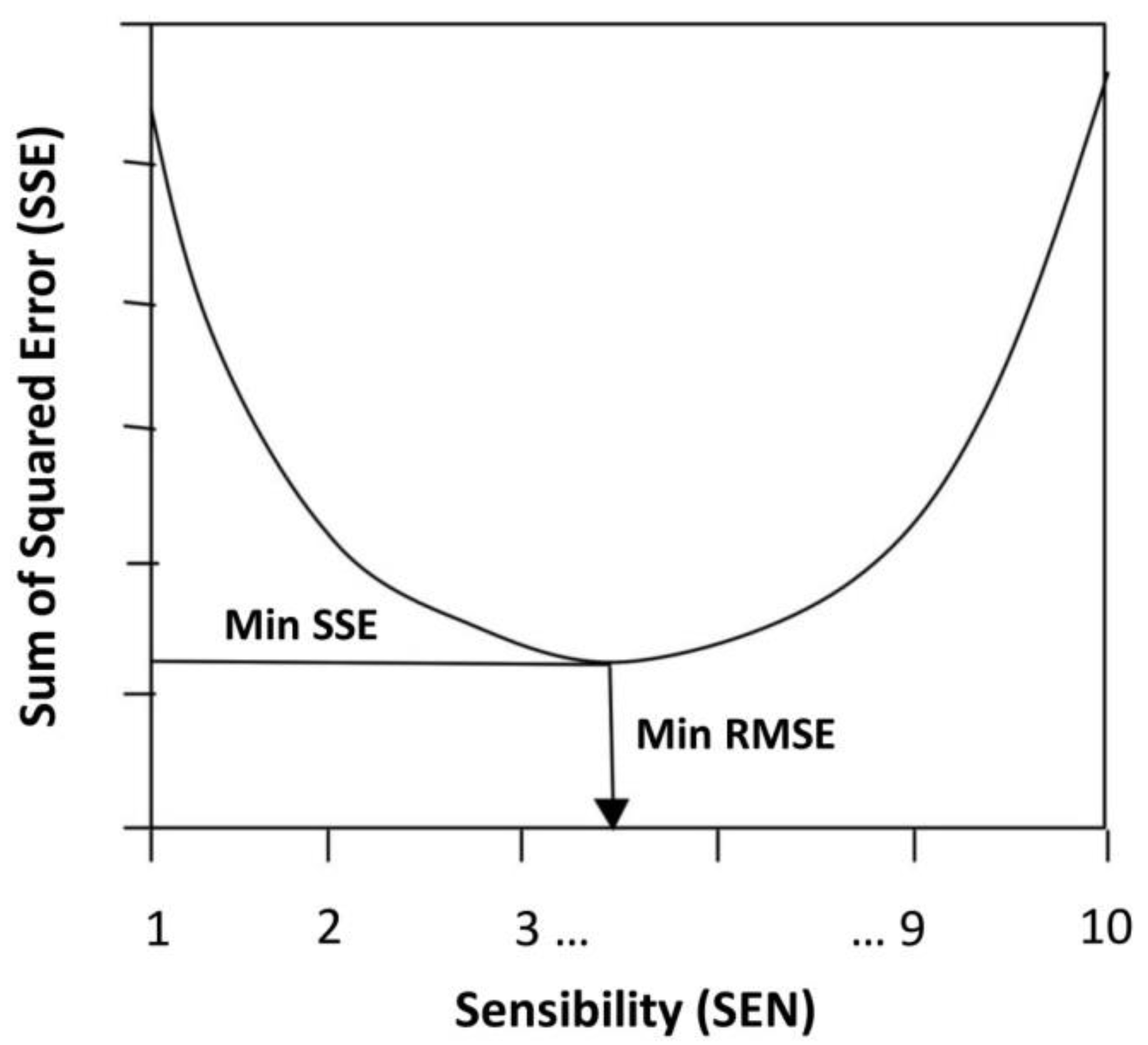 Sensors 24 02131 g010