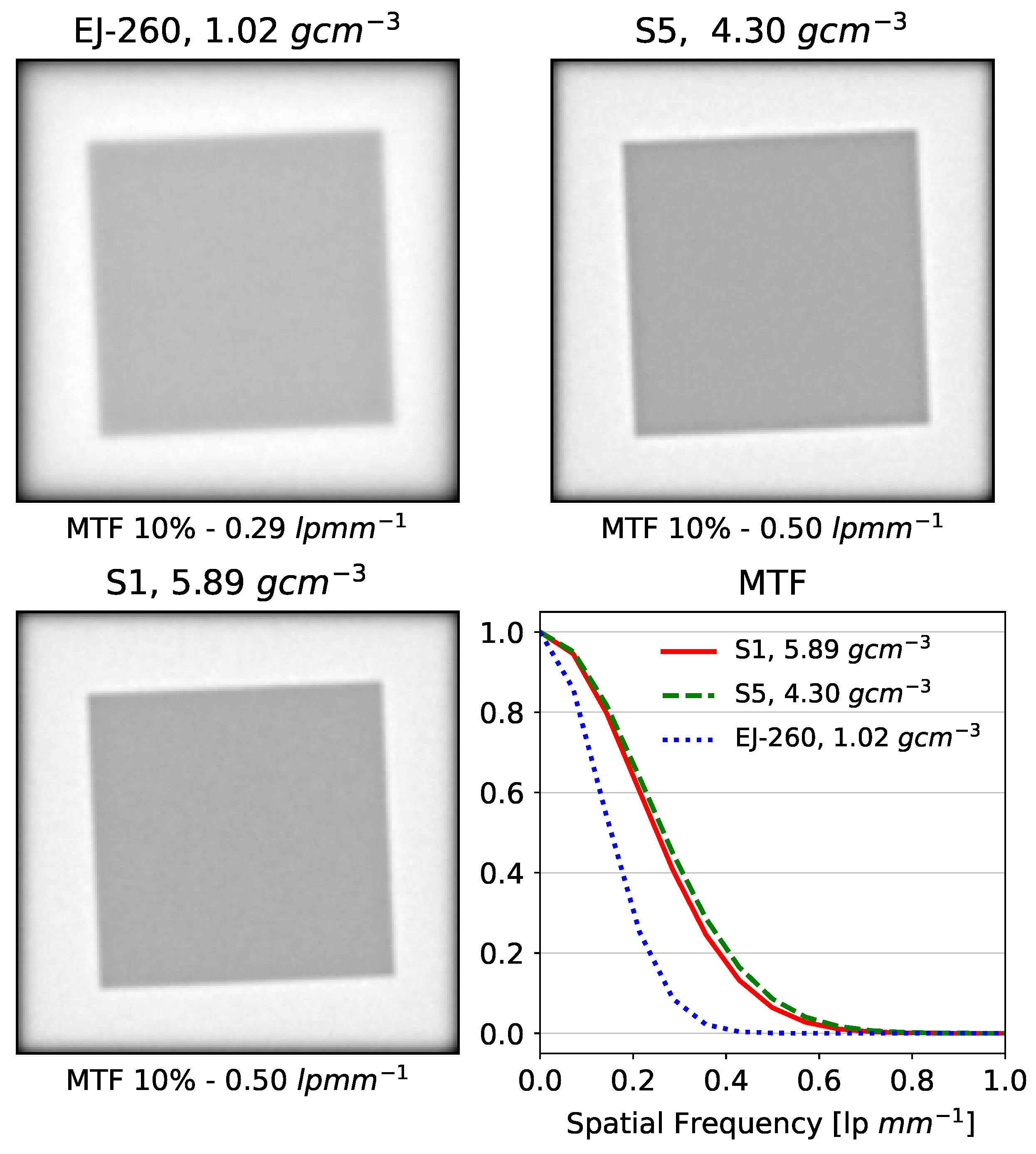 Sensors 24 02137 g006