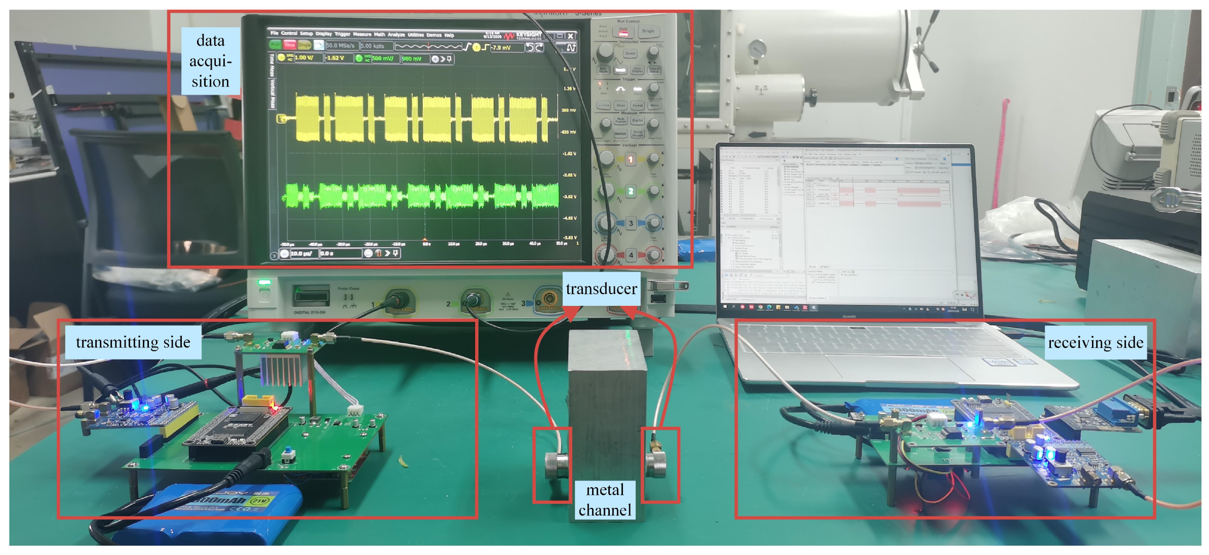 Sensors 24 02141 g009