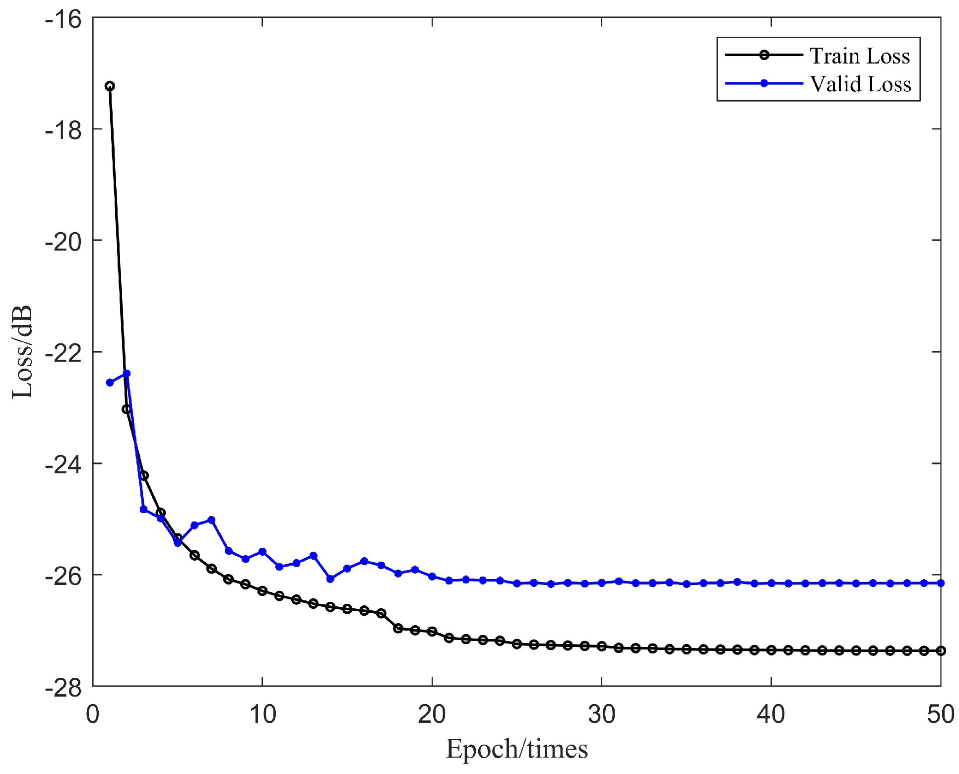 Sensors 24 02141 g010