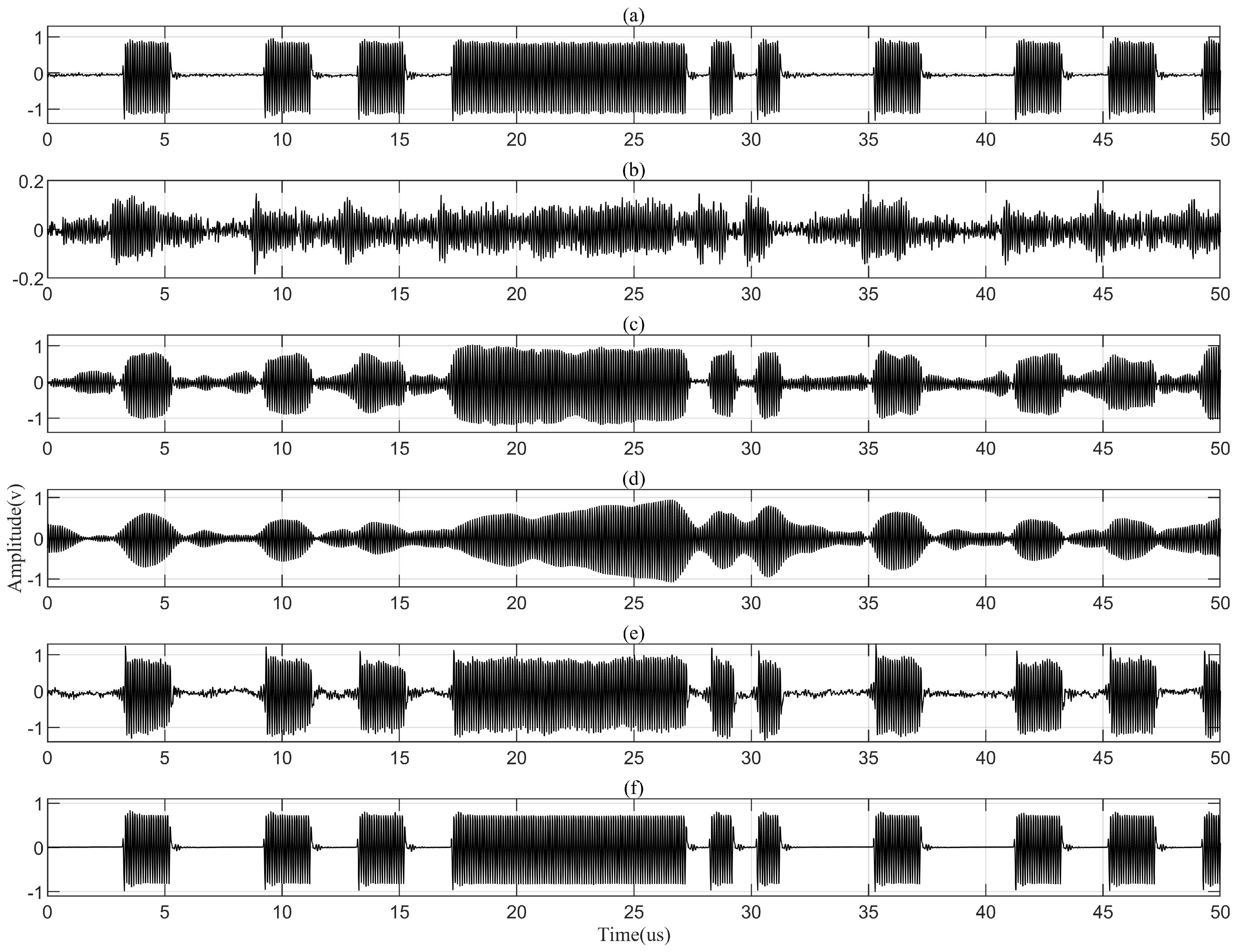 Sensors 24 02141 g011