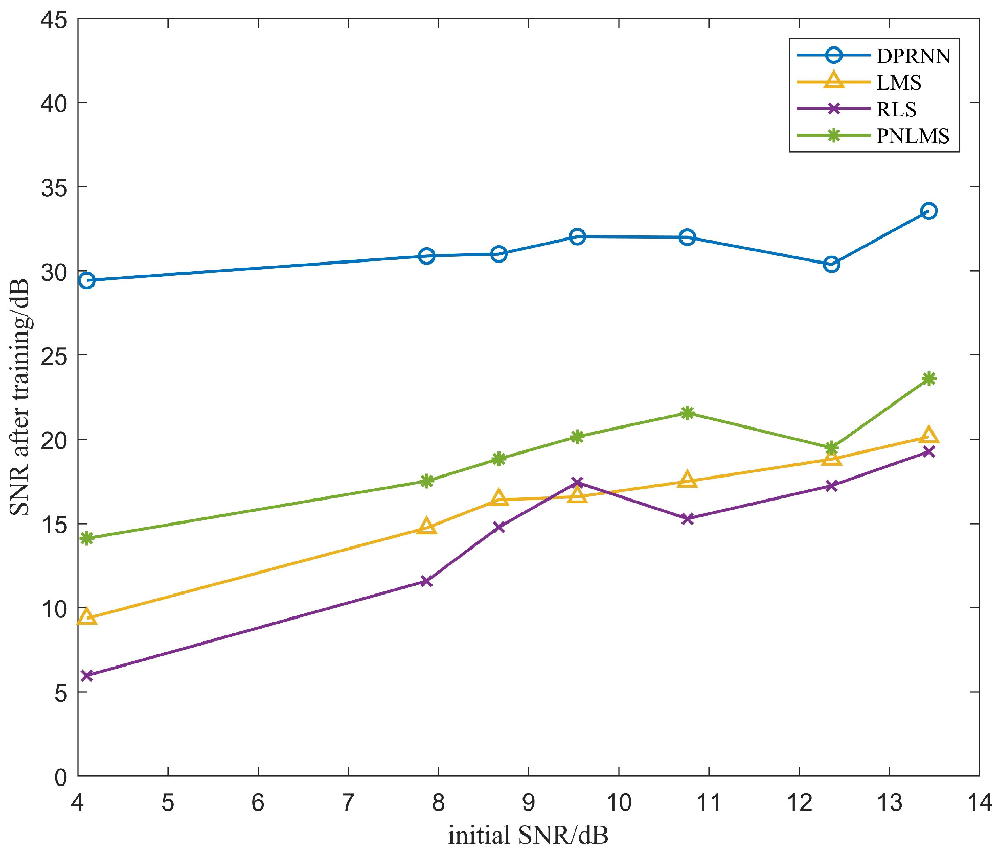 Sensors 24 02141 g012