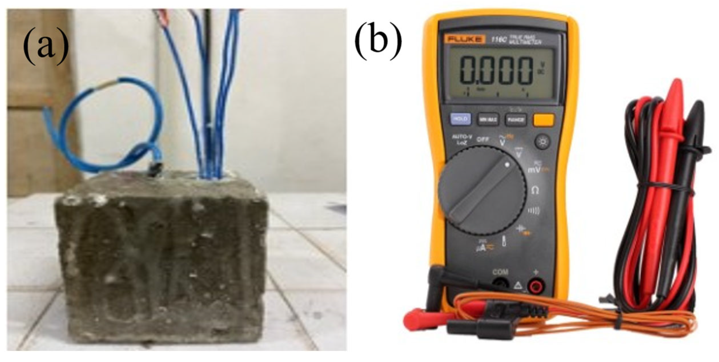 Sensors 24 02149 g002