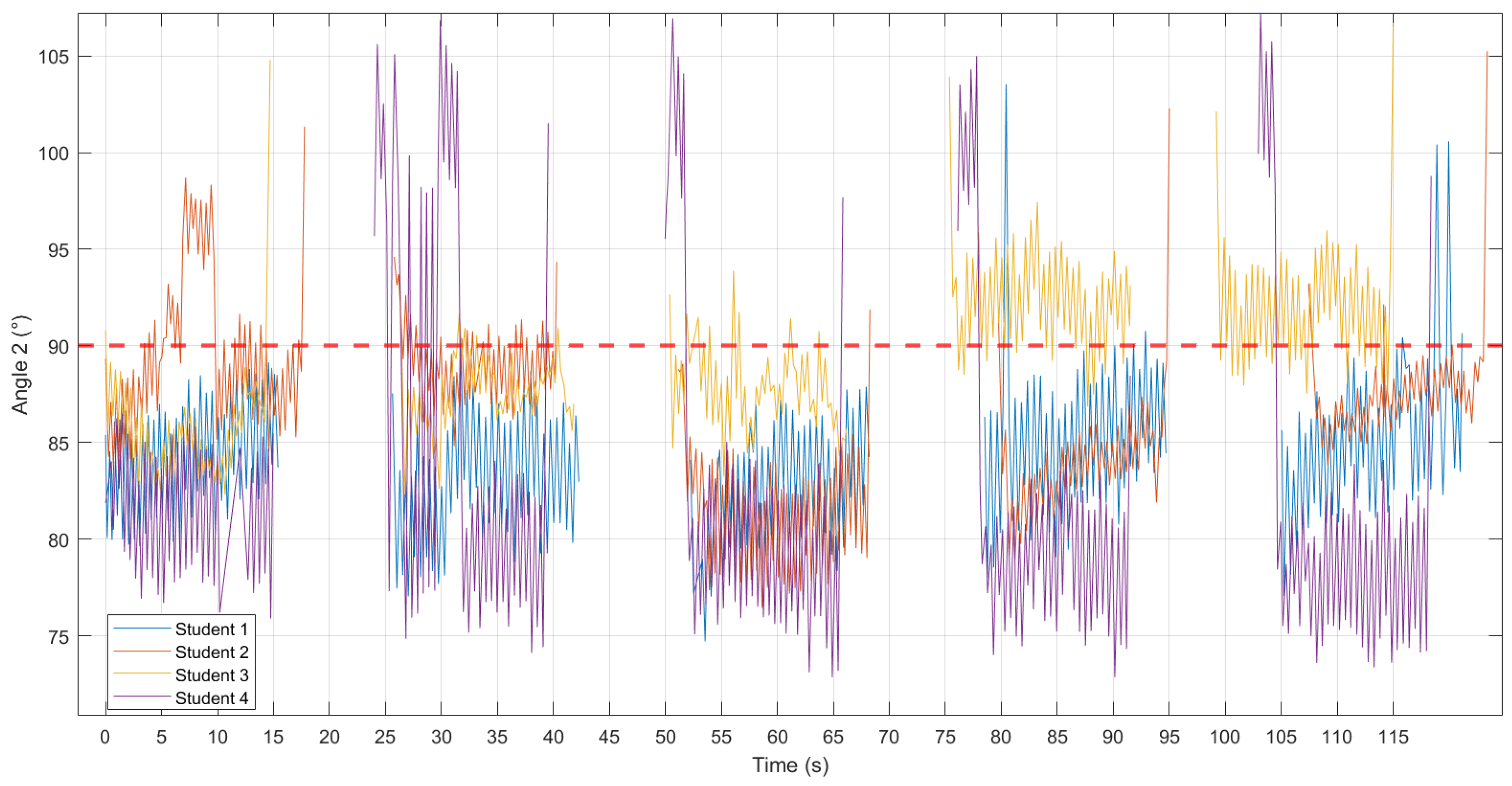 Sensors 24 02154 g005