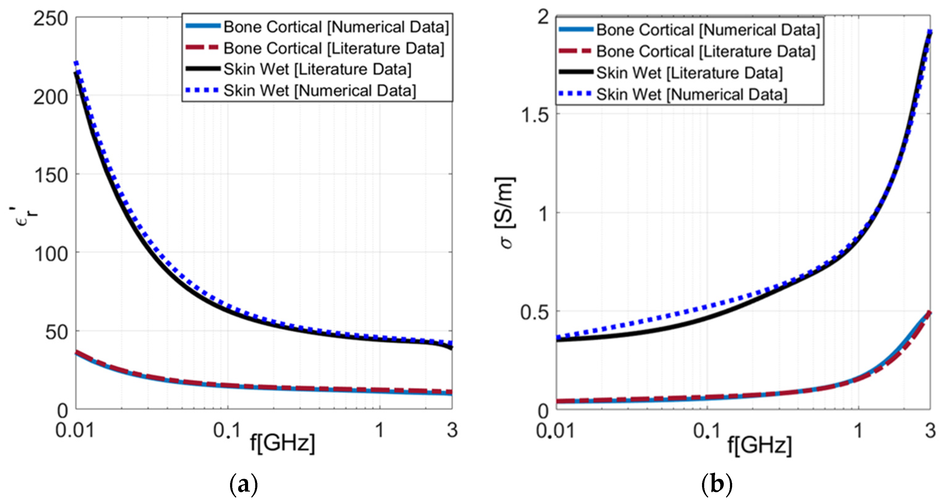 Sensors 24 02160 g001