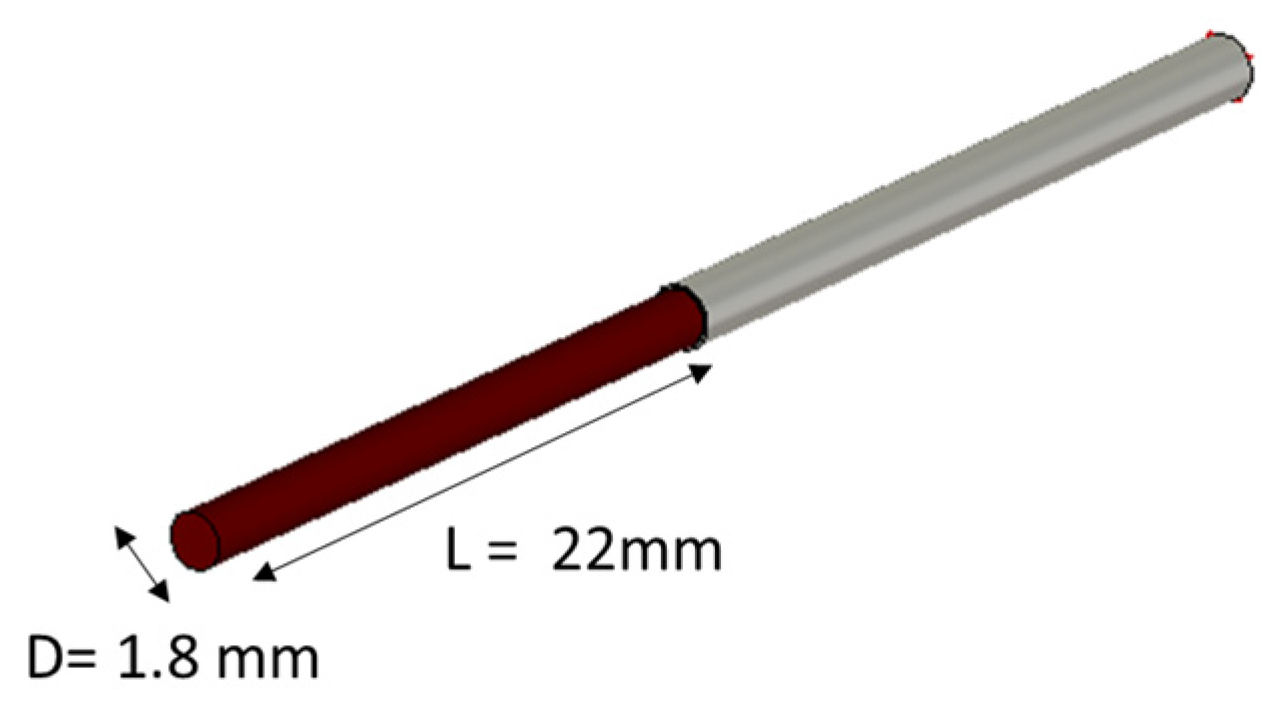 Sensors 24 02160 g007