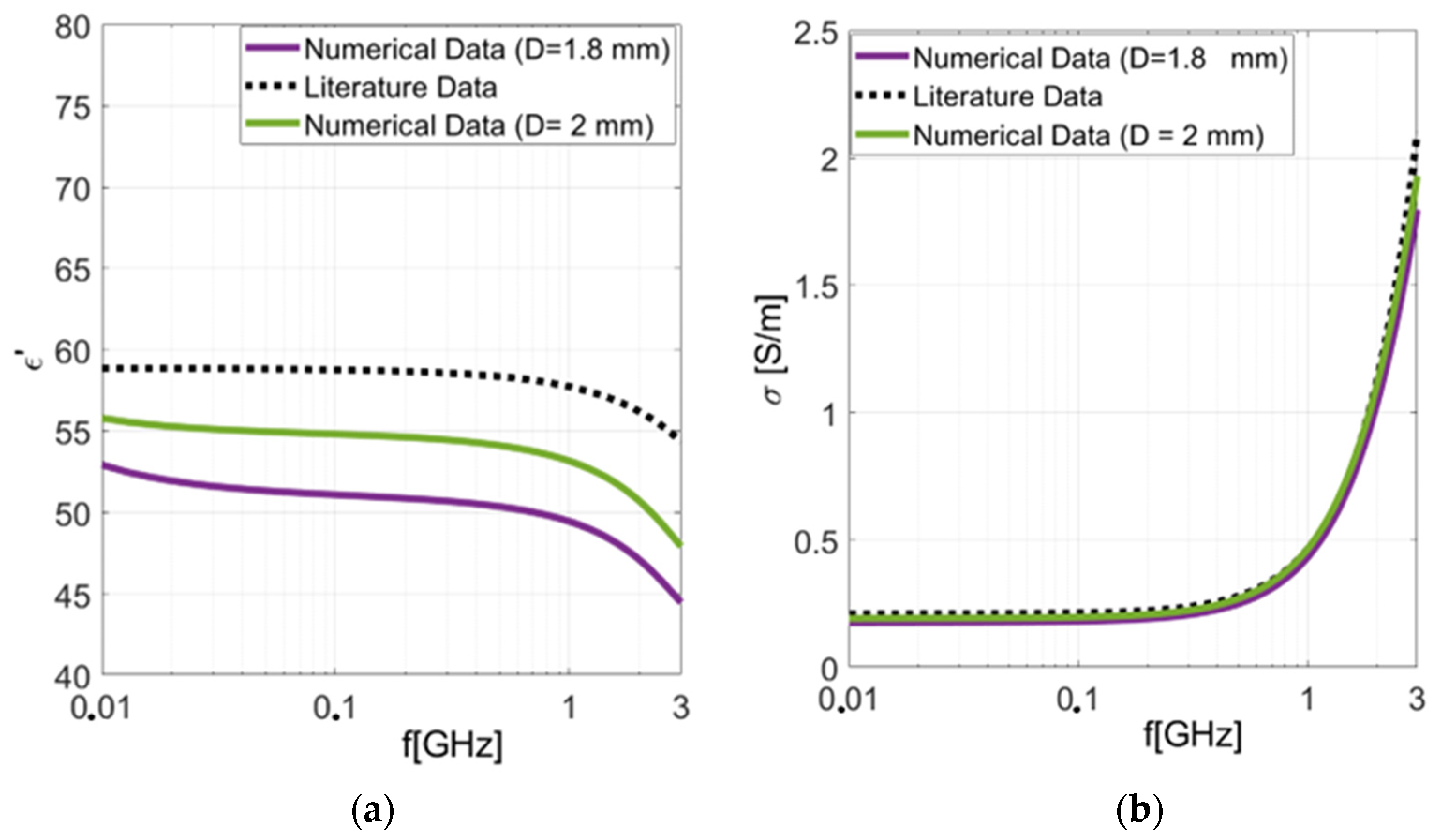 Sensors 24 02160 g008