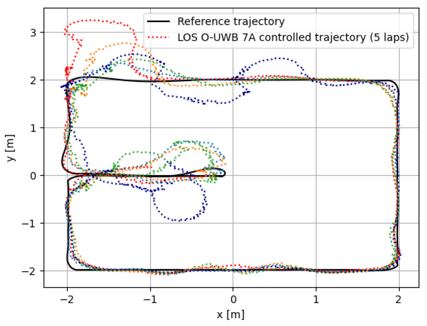 Sensors 24 02164 g008