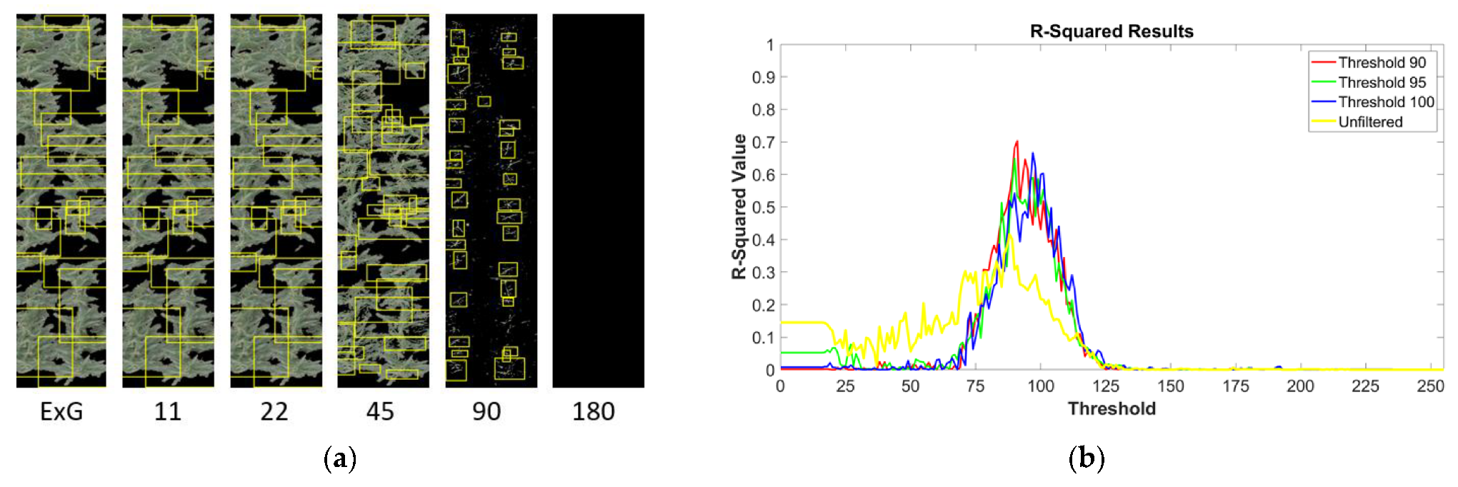 Sensors 24 02172 g004