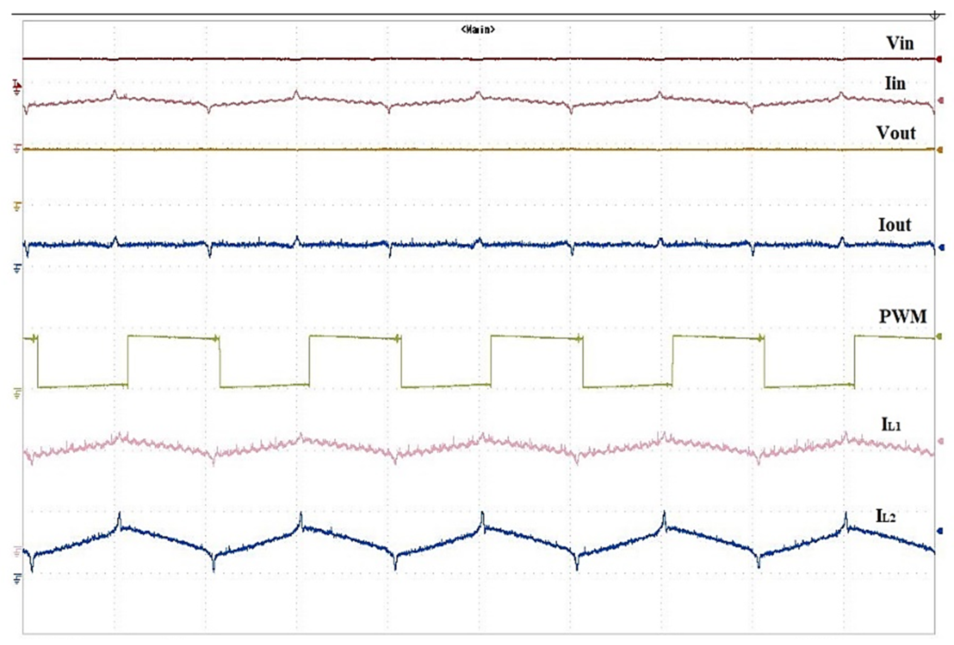 Sensors 24 02186 g009