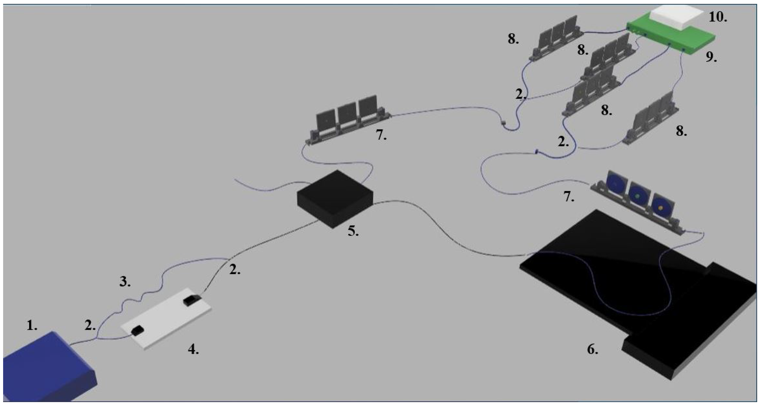 Sensors 24 02202 g001