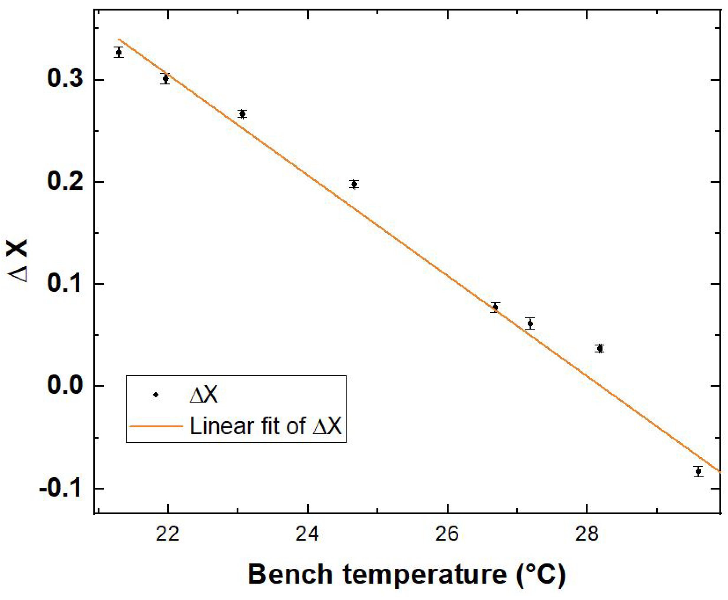 Sensors 24 02202 g005
