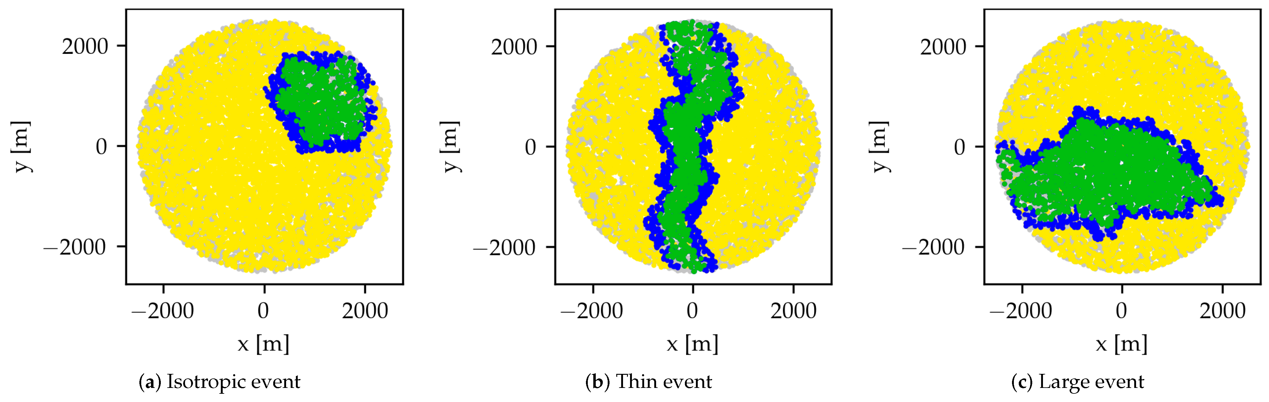 Sensors 24 02222 g003