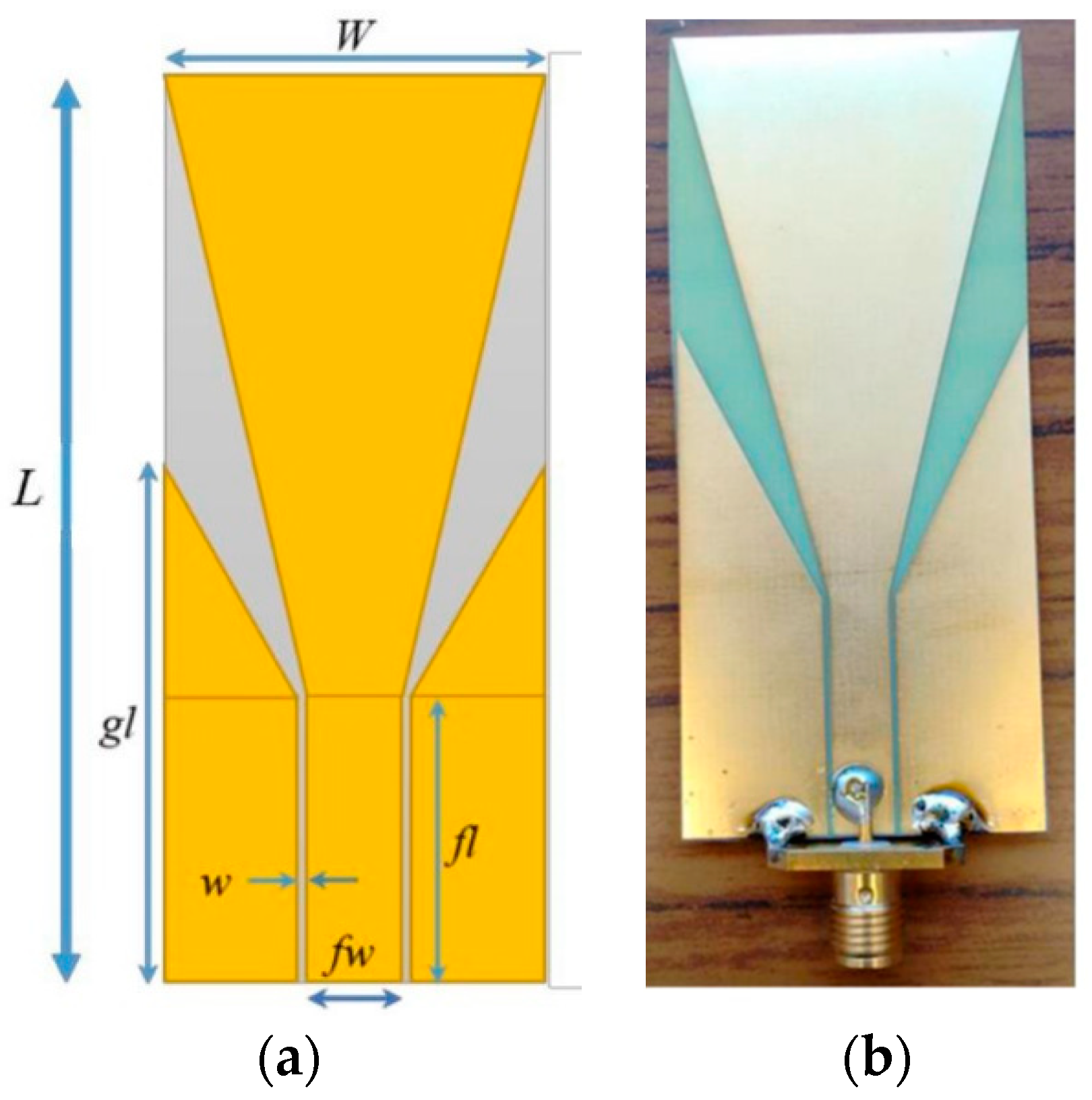 Sensors 24 02233 g002