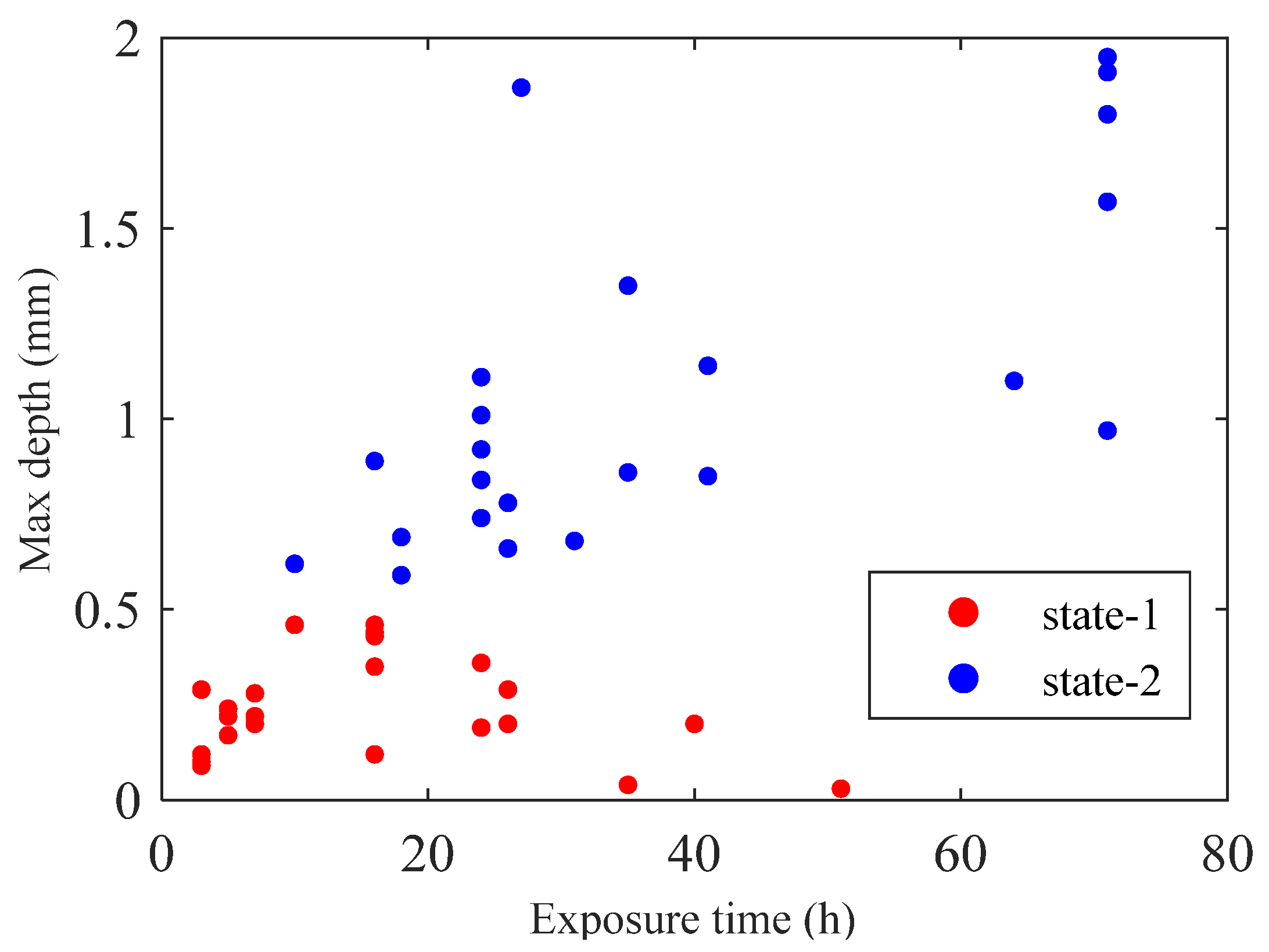 Sensors 24 02259 g001