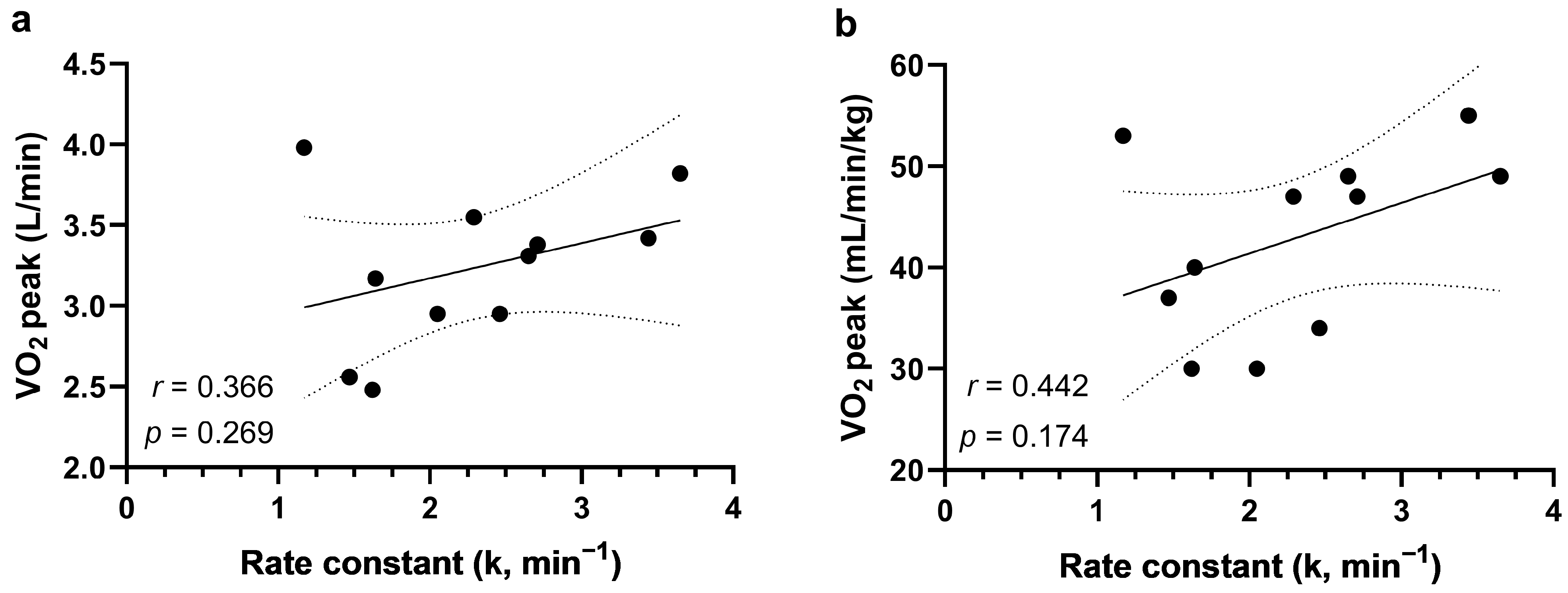 Sensors 24 02277 g002