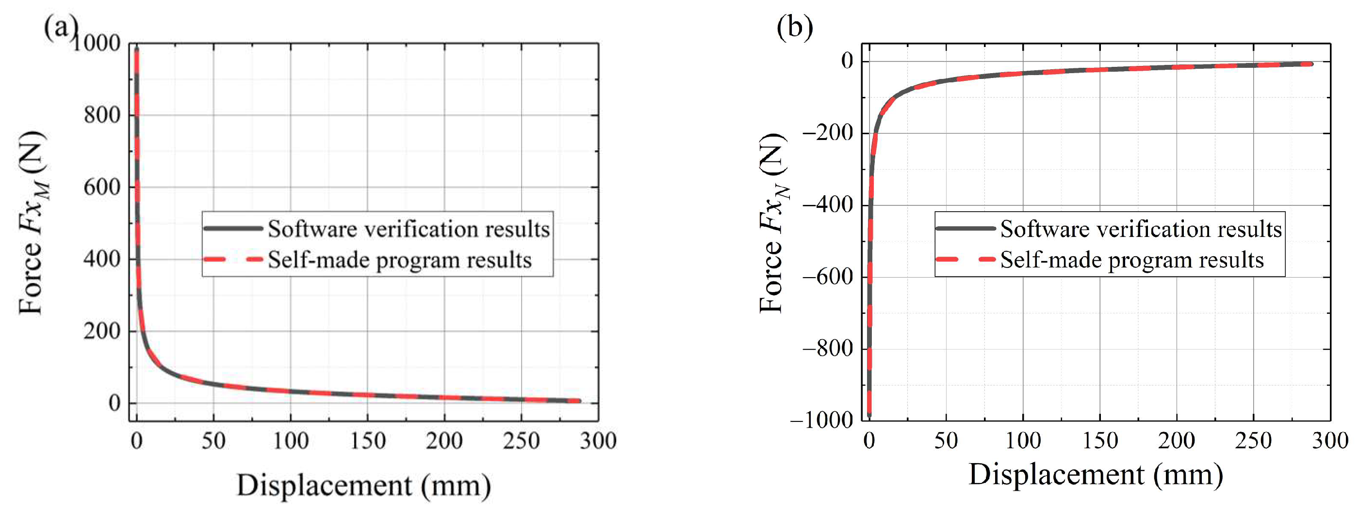 Sensors 24 02280 g014