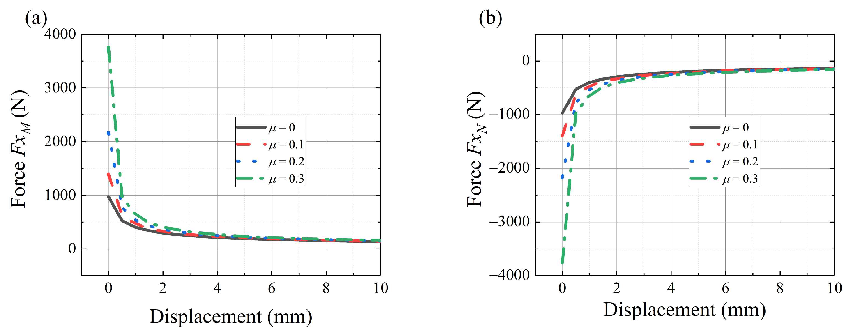 Sensors 24 02280 g015
